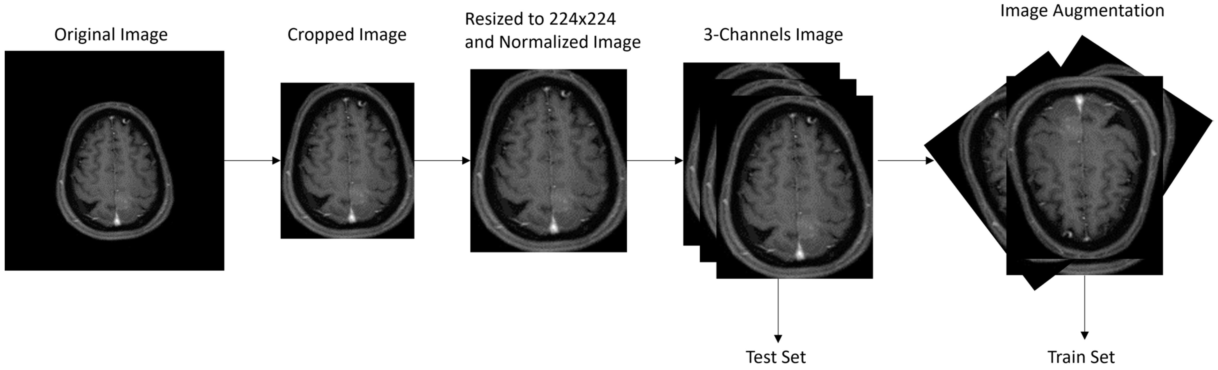 Jimaging 10 00296 g003