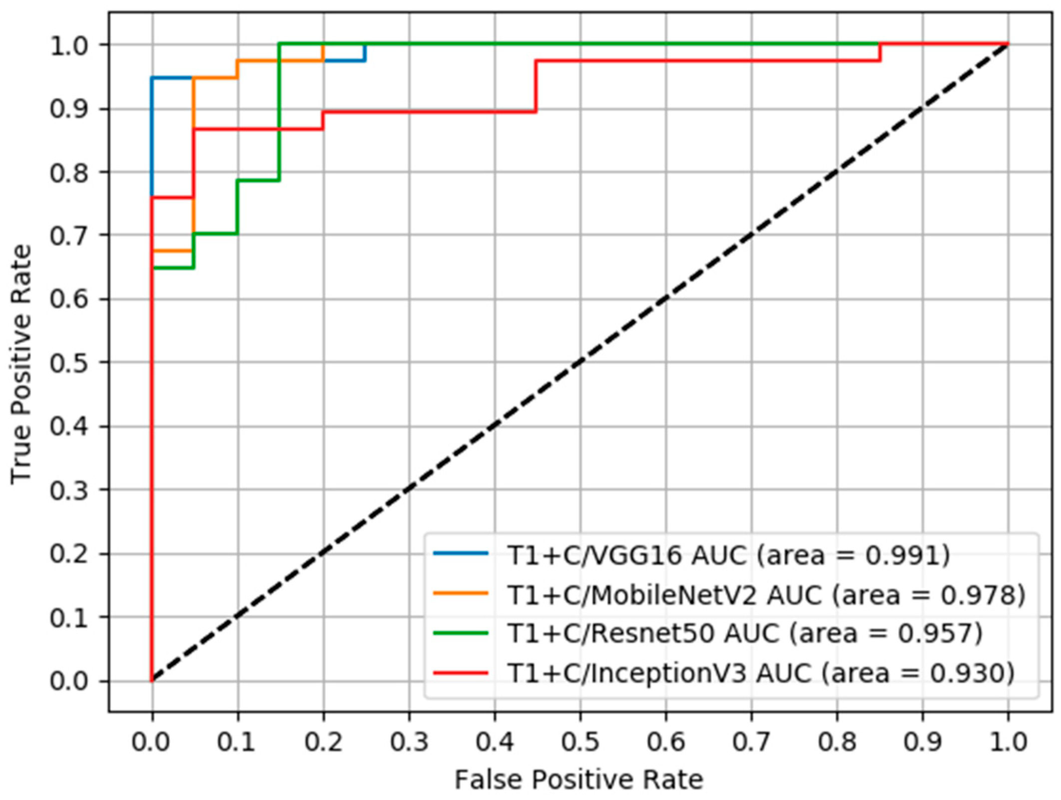 Jimaging 10 00296 sch002