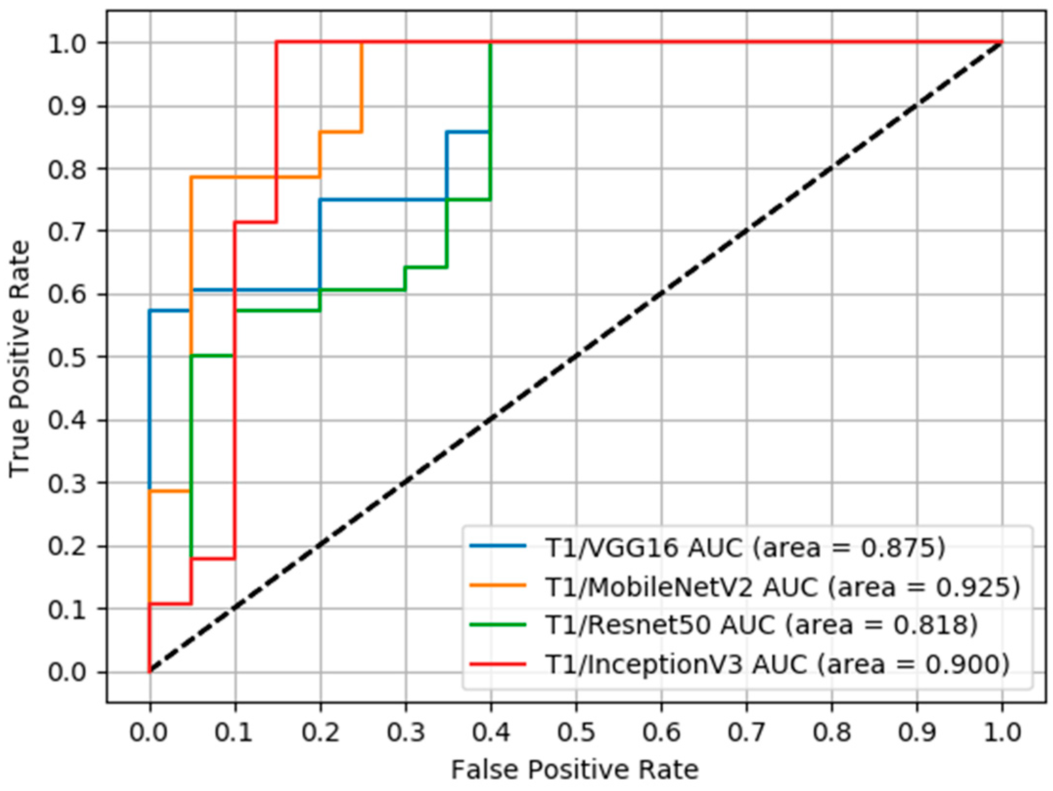 Jimaging 10 00296 sch004