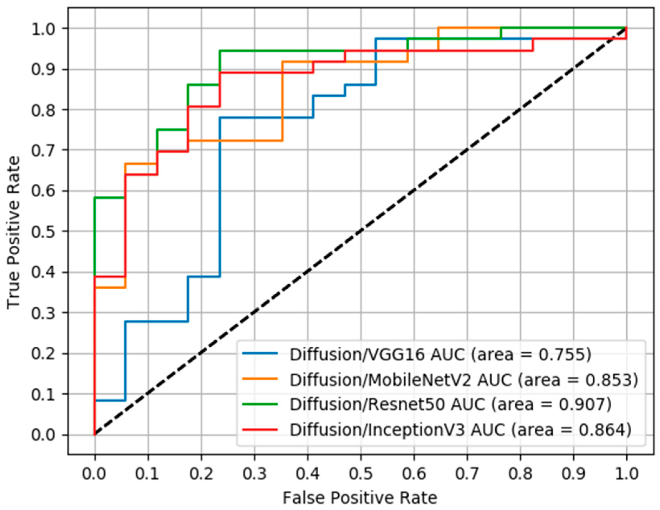 Jimaging 10 00296 sch005