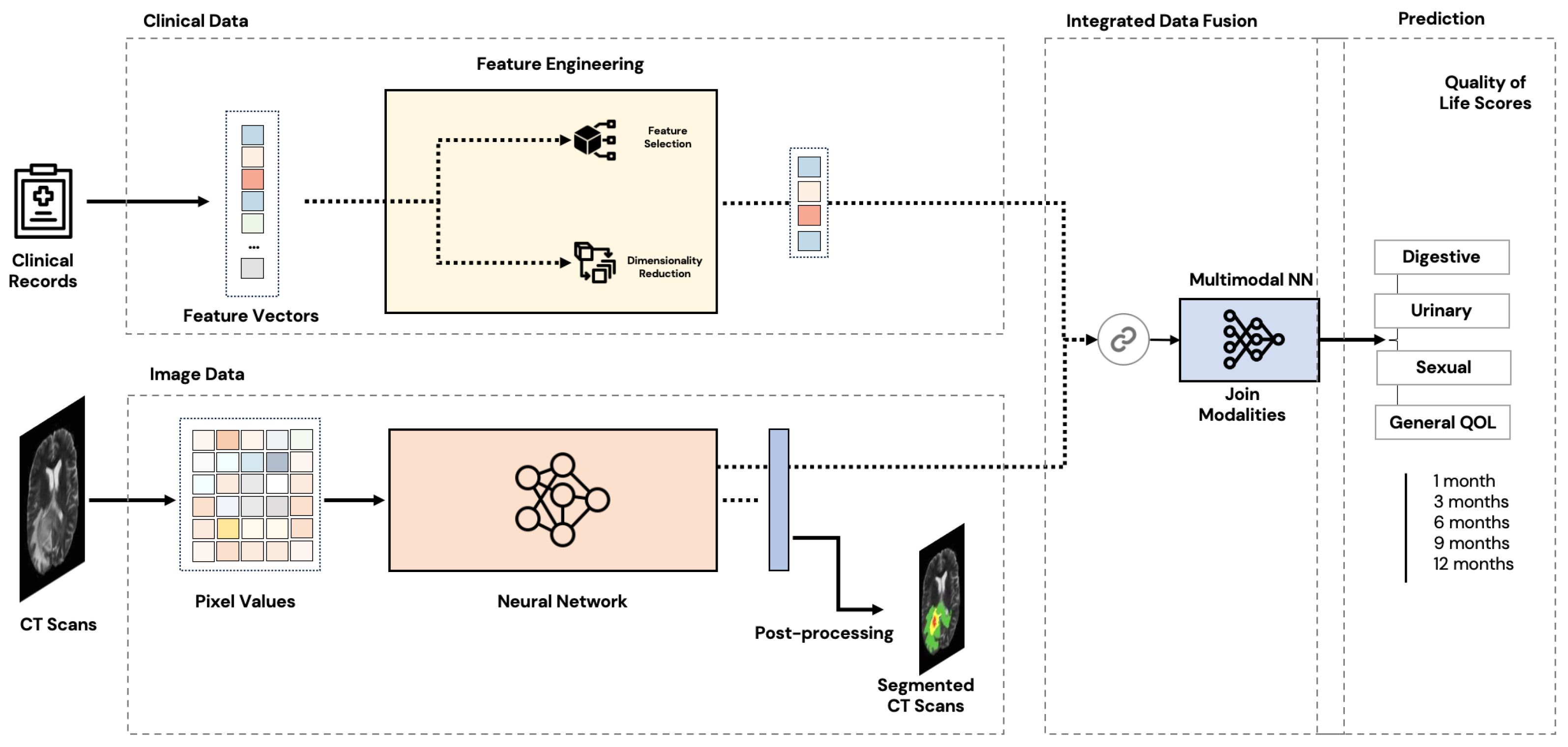 Jimaging 10 00297 g001
