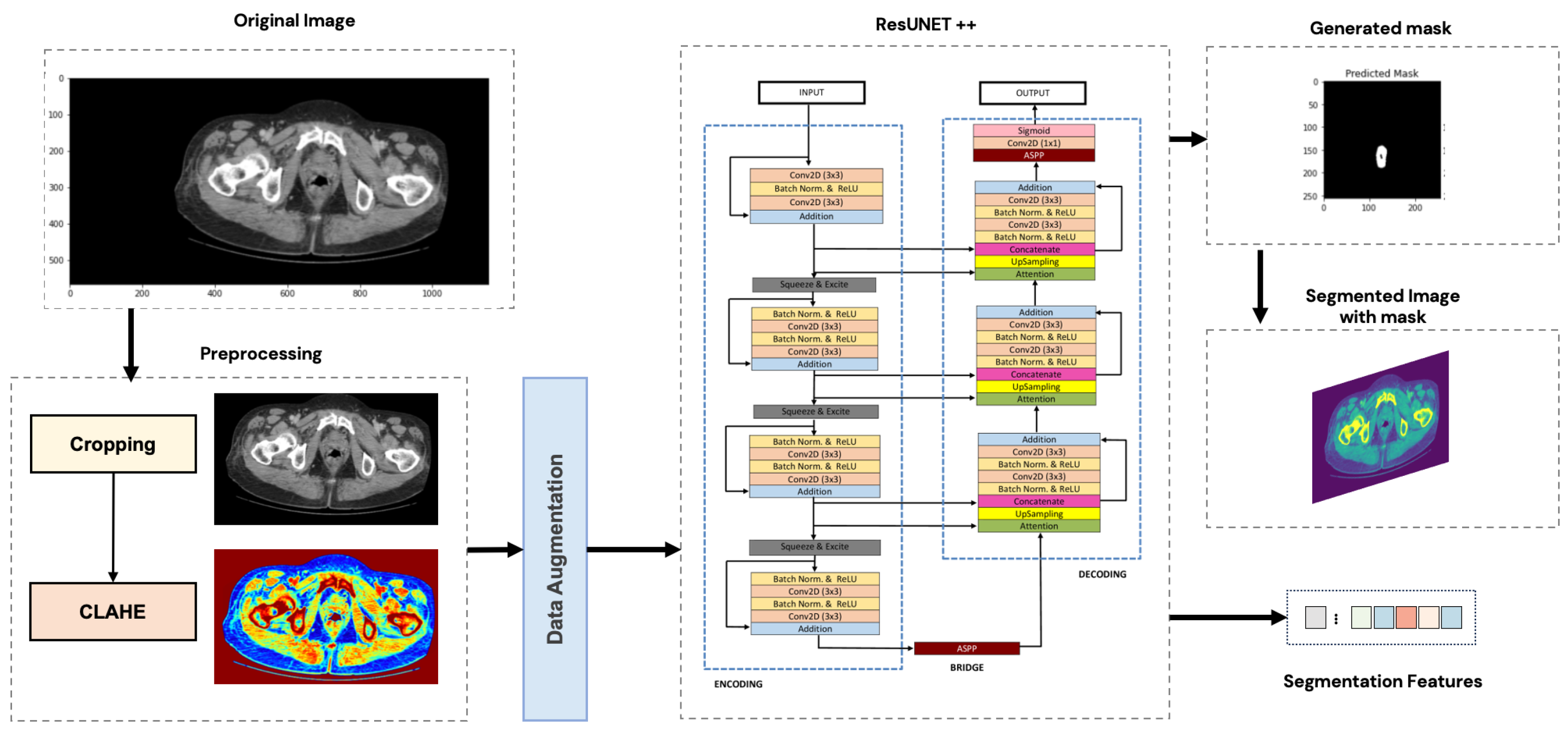 Jimaging 10 00297 g002