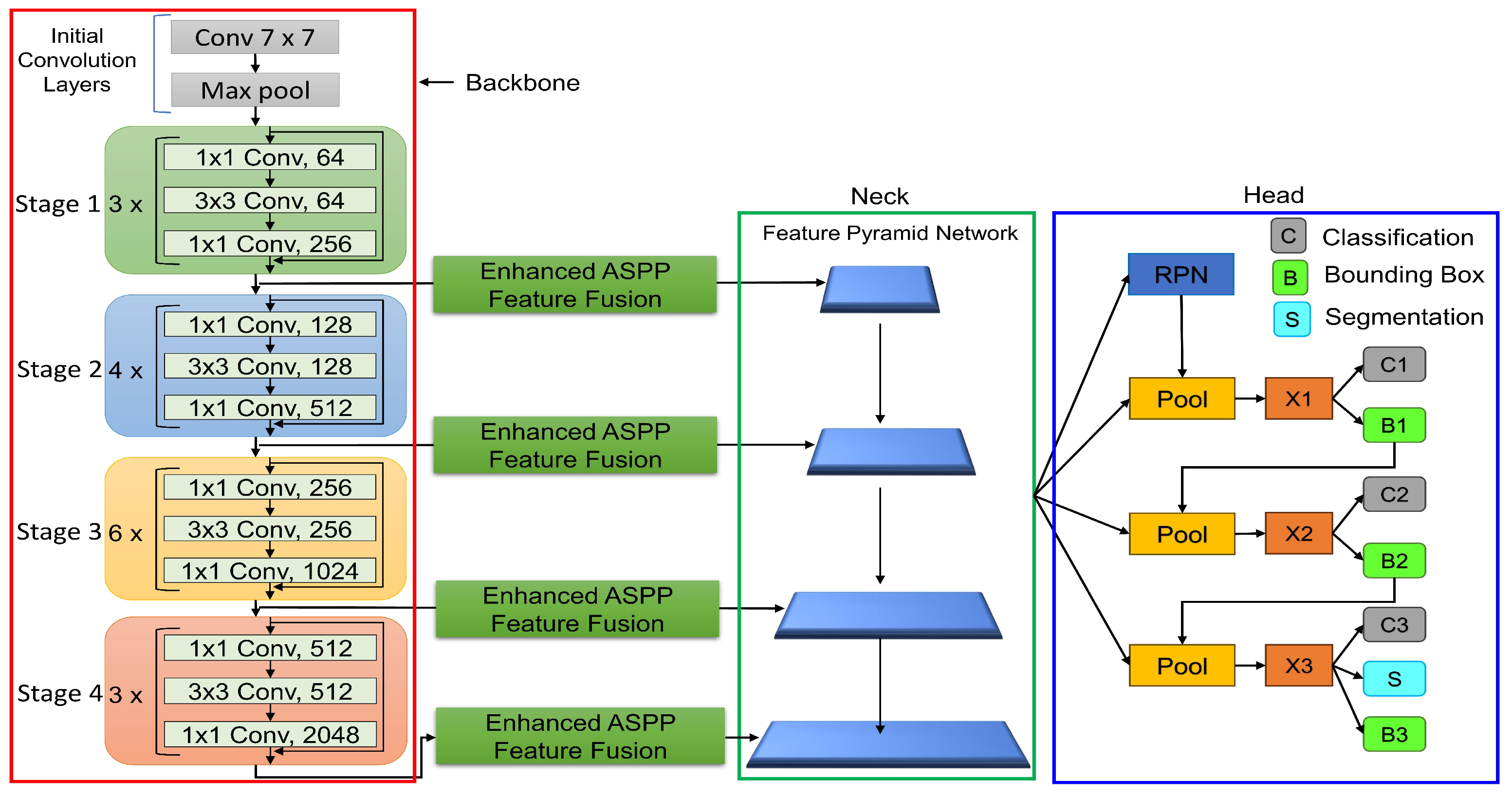 Jimaging 10 00299 g002