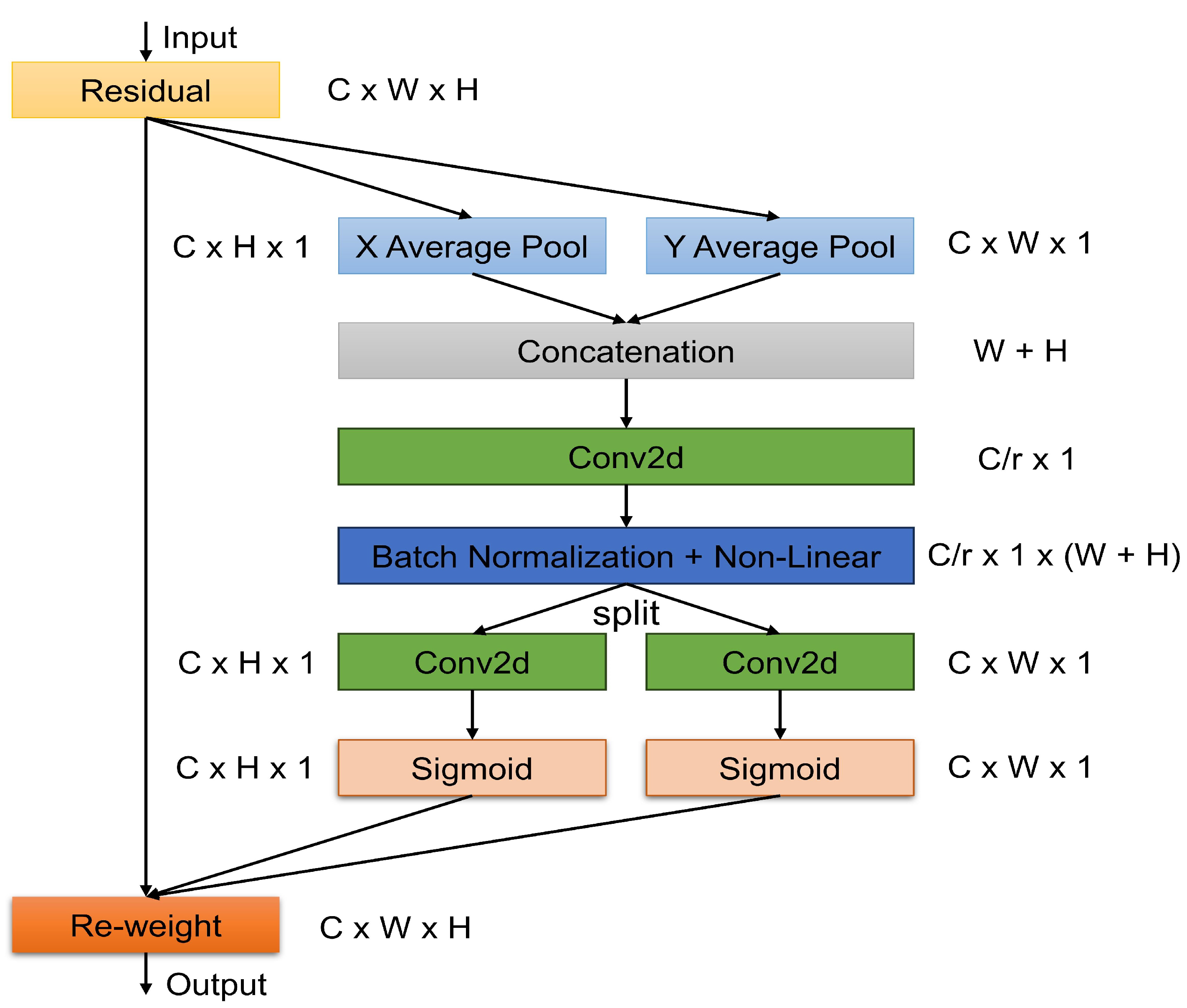 Jimaging 10 00299 g005