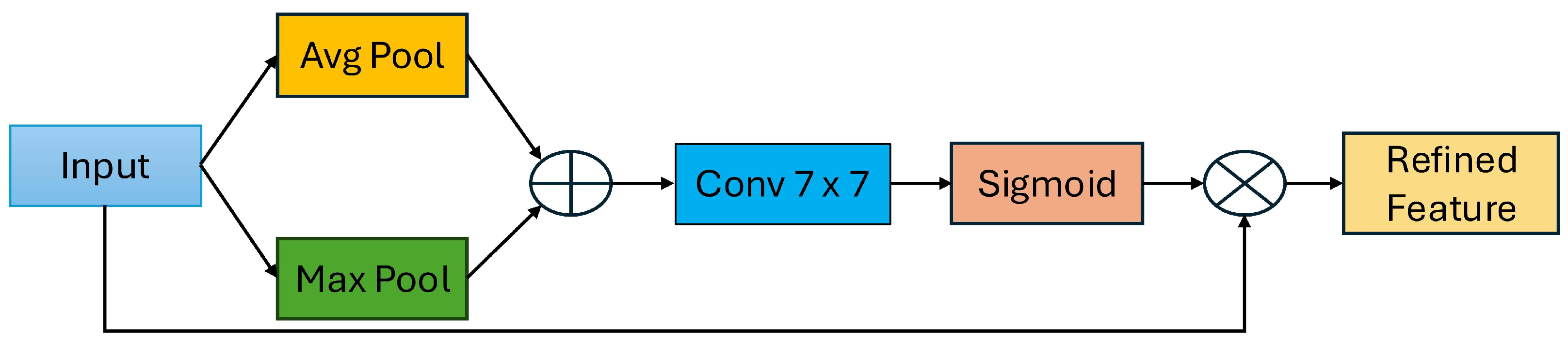 Jimaging 10 00299 g006