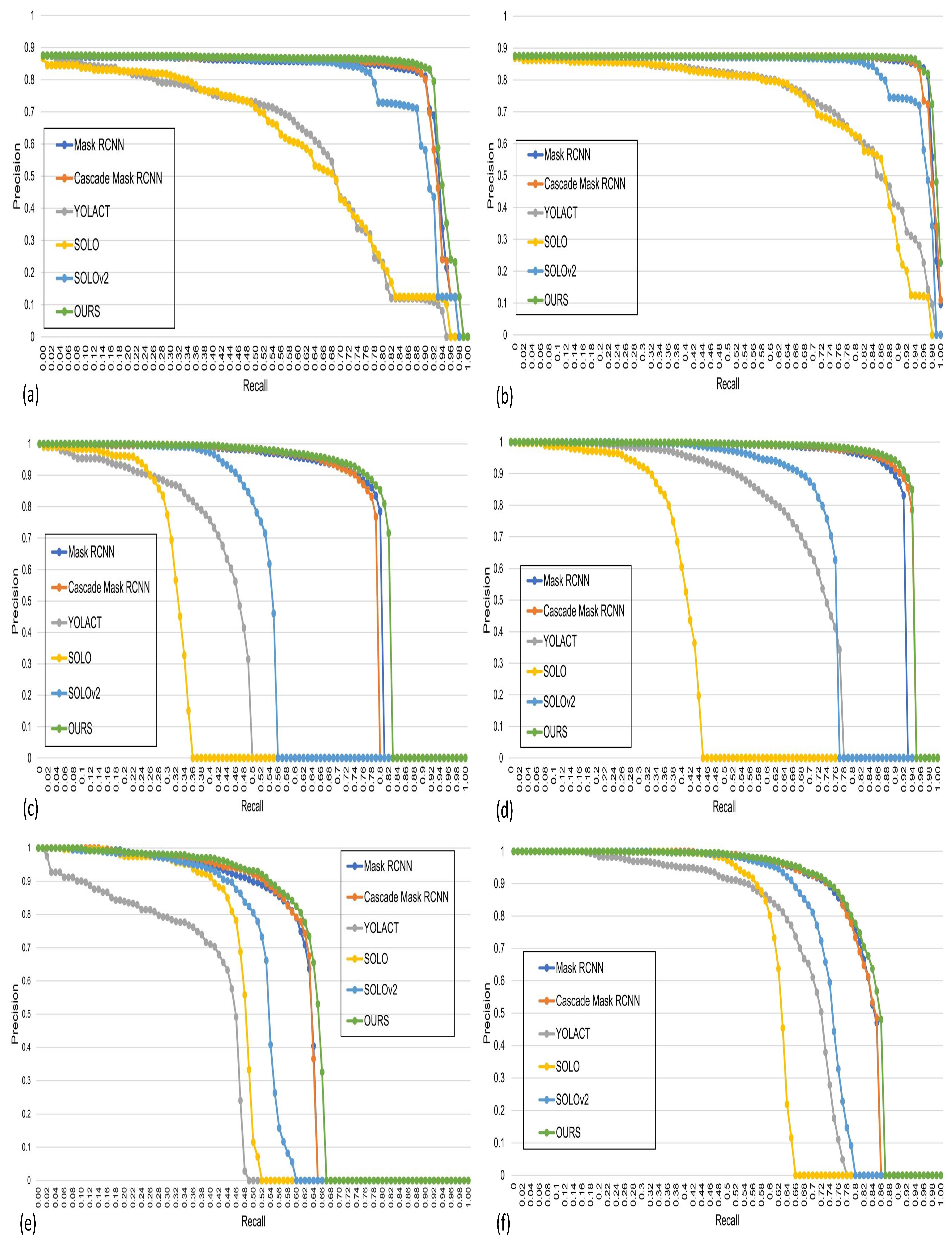 Jimaging 10 00299 g007