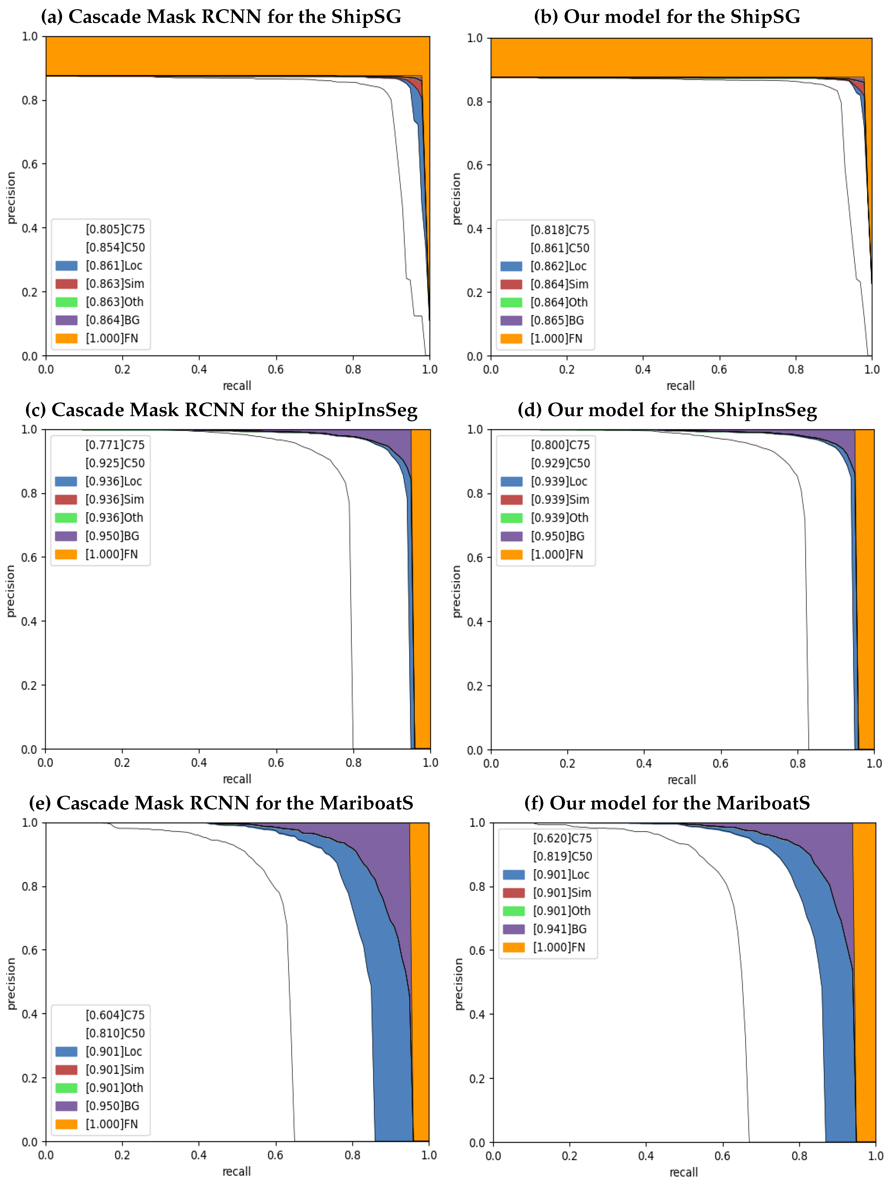 Jimaging 10 00299 g008