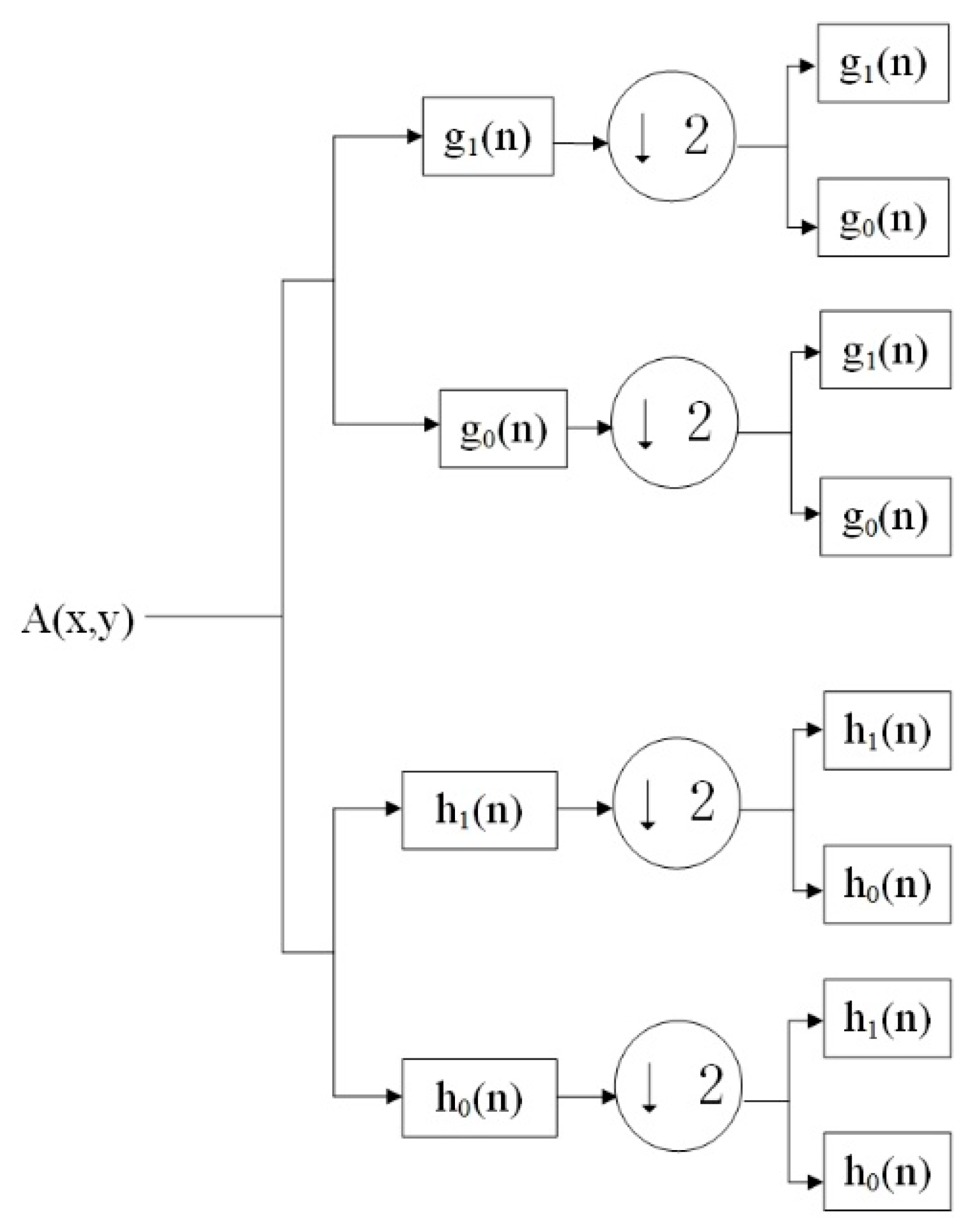 Jimaging 10 00301 g002