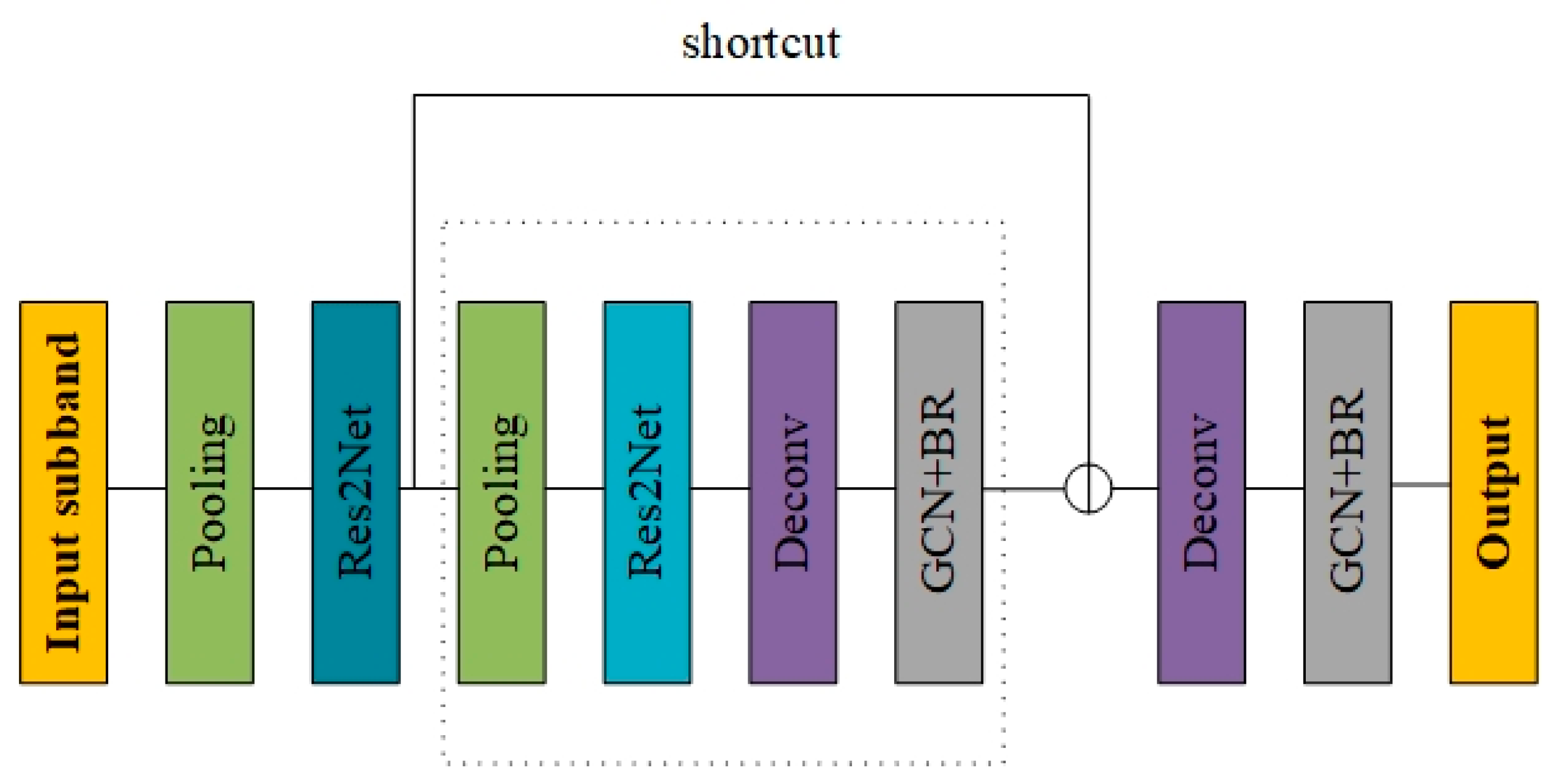 Jimaging 10 00301 g003
