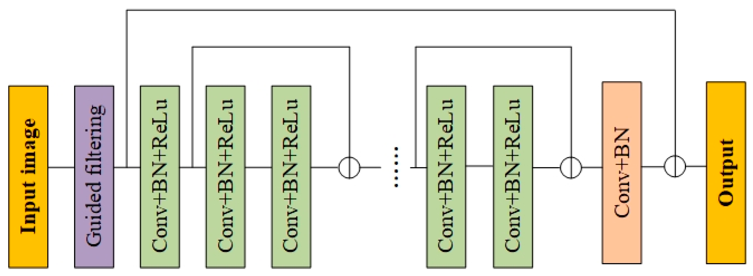 Jimaging 10 00301 g006