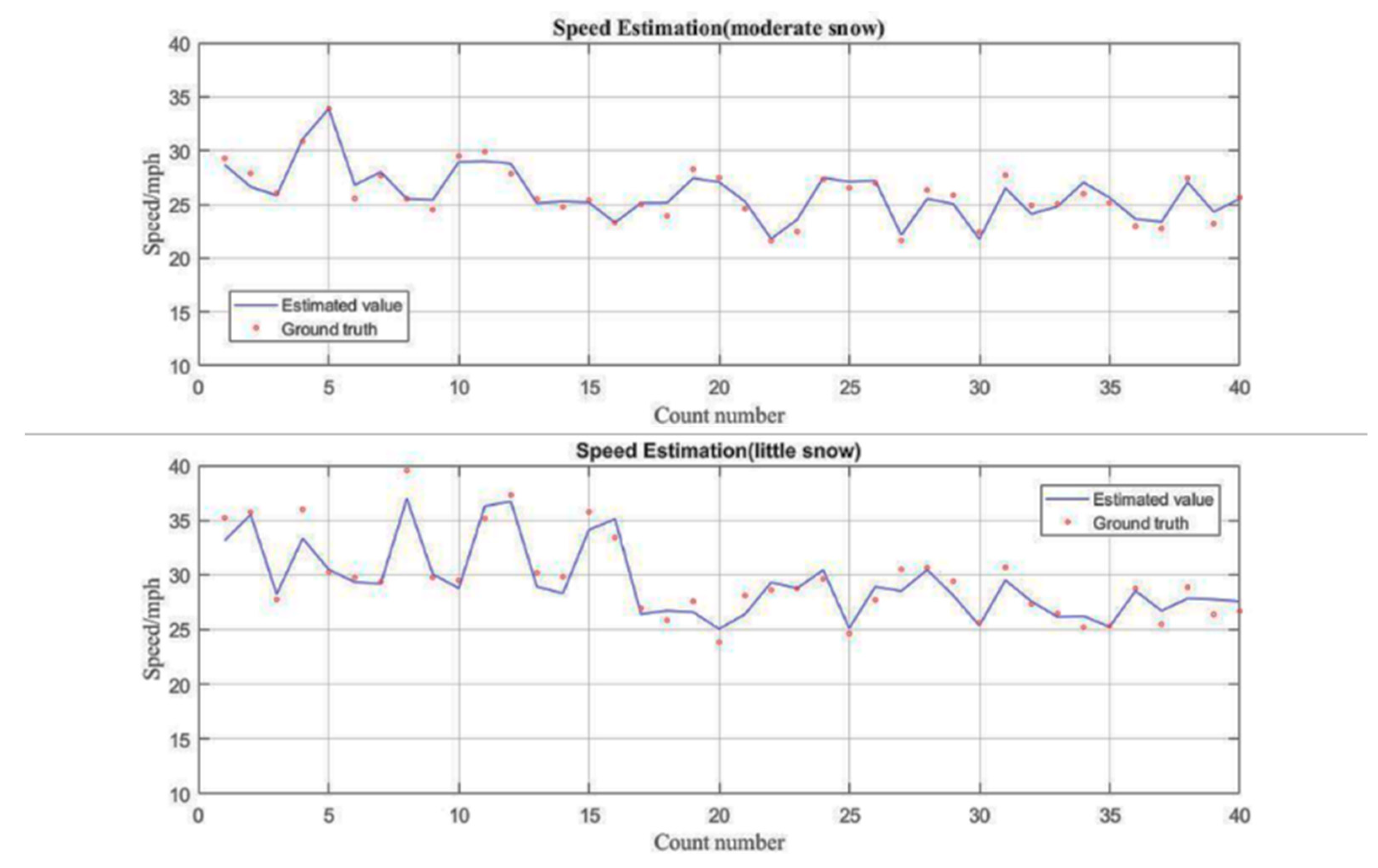 Jimaging 10 00301 g010