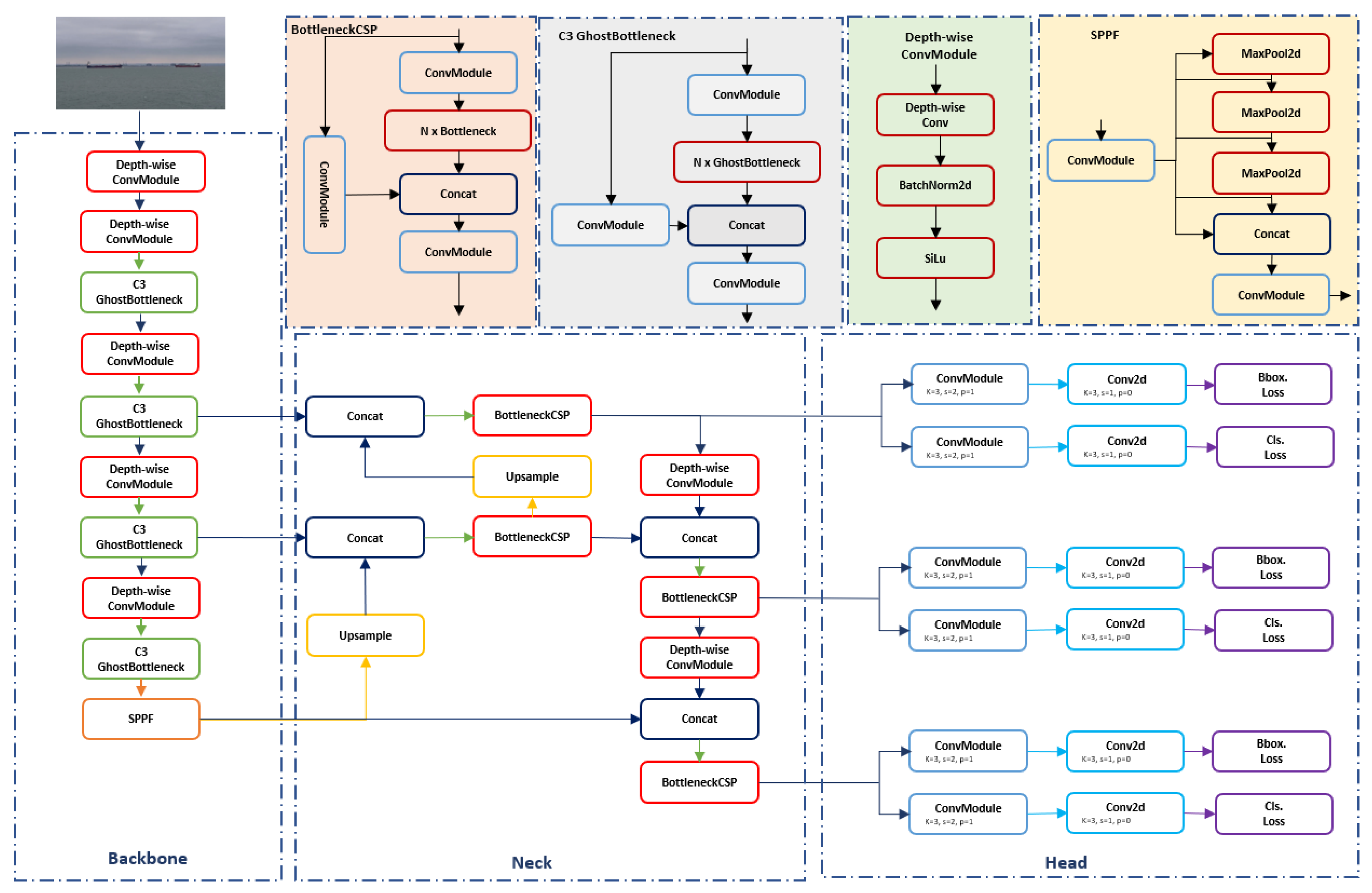 Jimaging 10 00303 g005