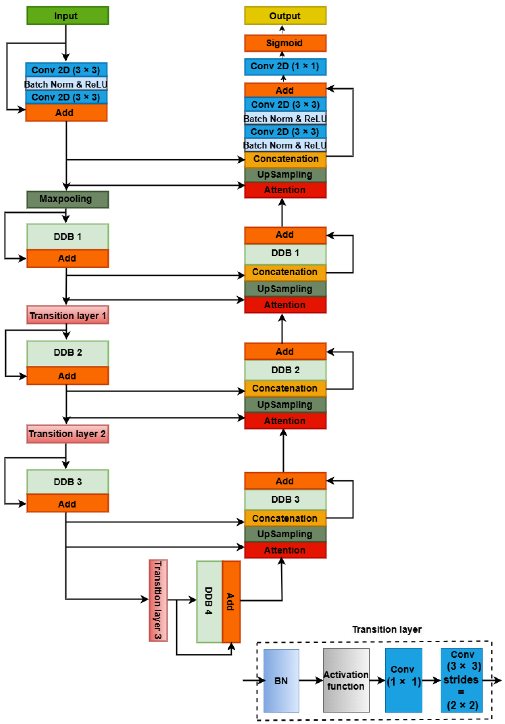 Jimaging 10 00304 g001