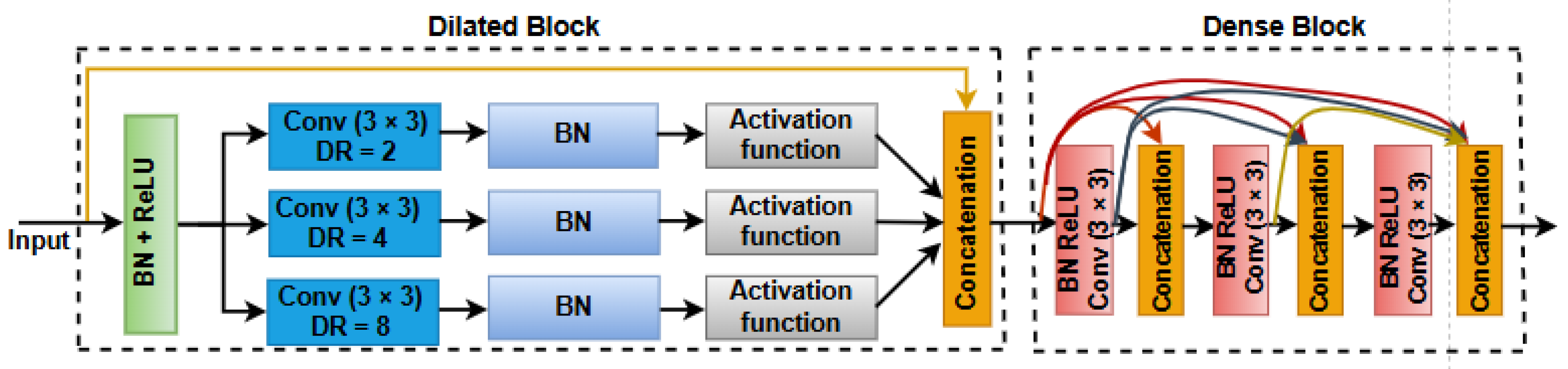 Jimaging 10 00304 g002