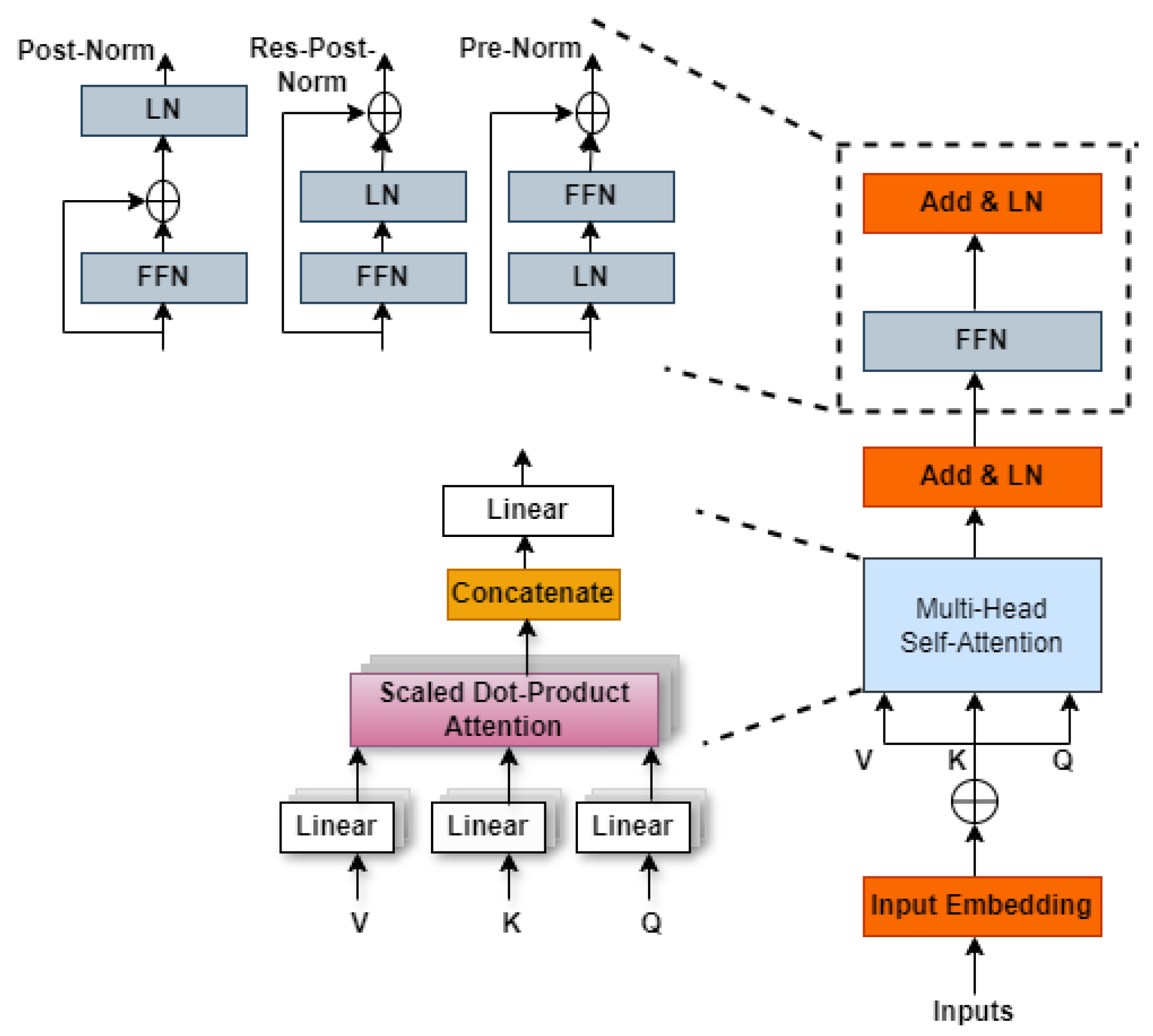 Jimaging 10 00304 g003