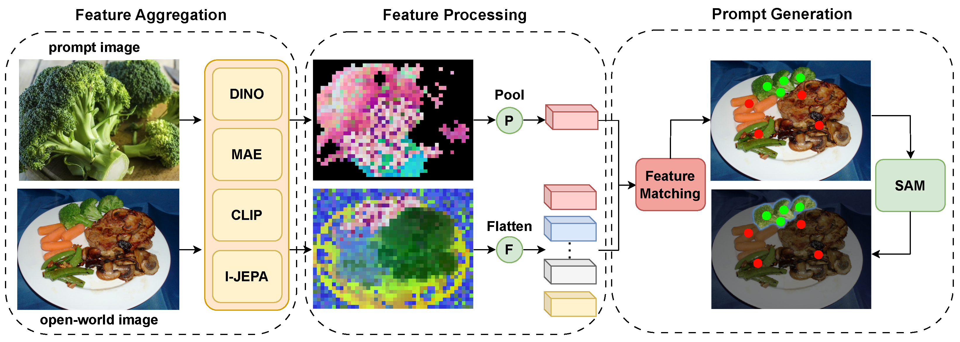 Jimaging 10 00305 g003