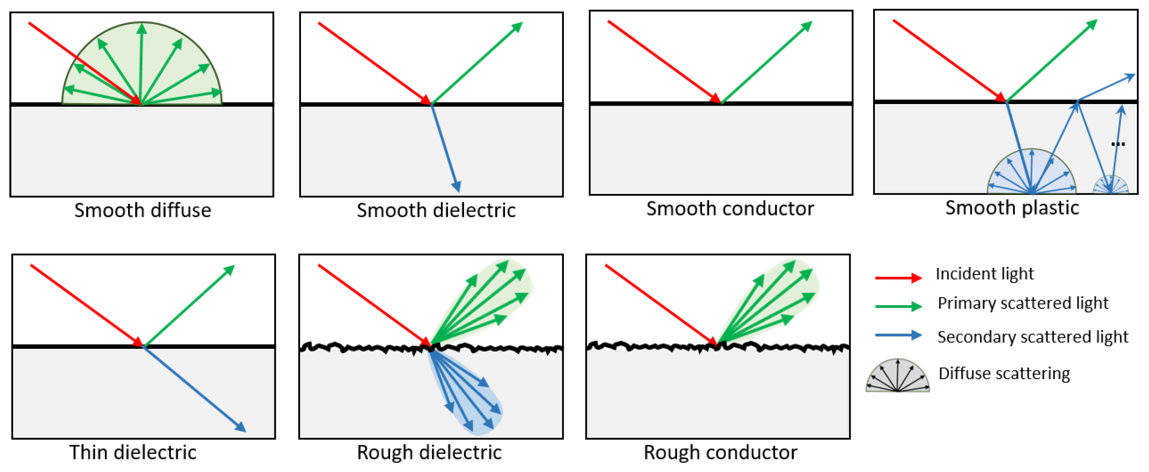 Jimaging 10 00306 g001