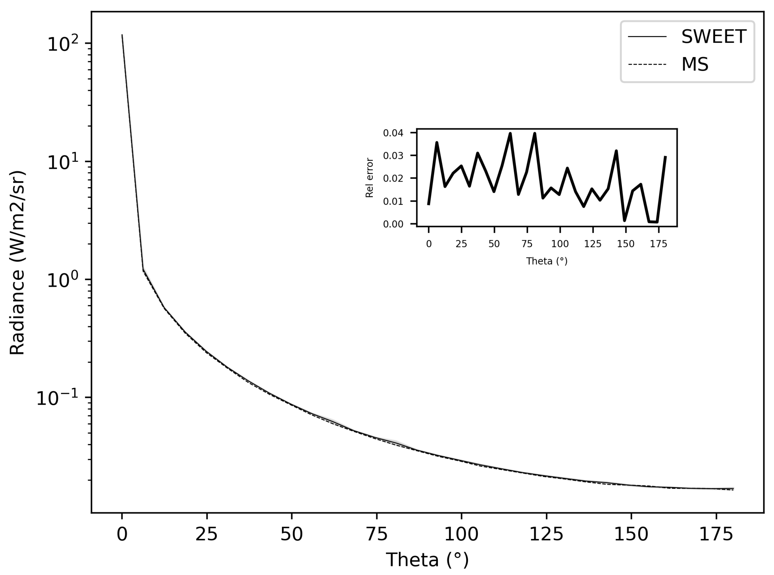 Jimaging 10 00306 g003