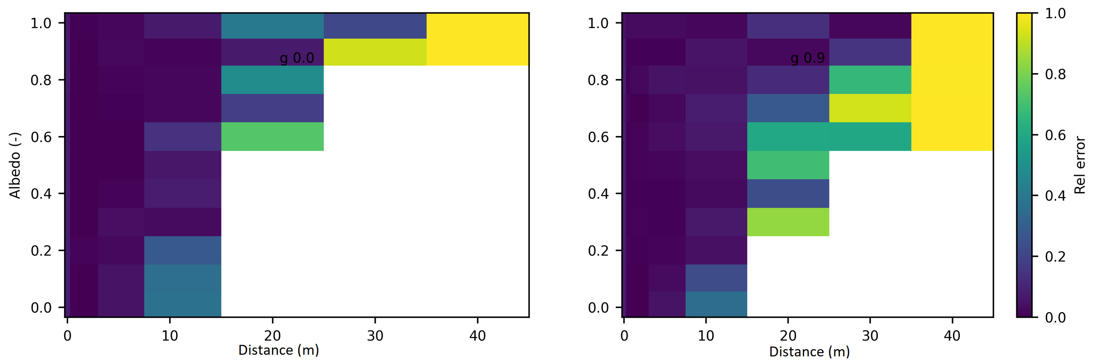 Jimaging 10 00306 g004