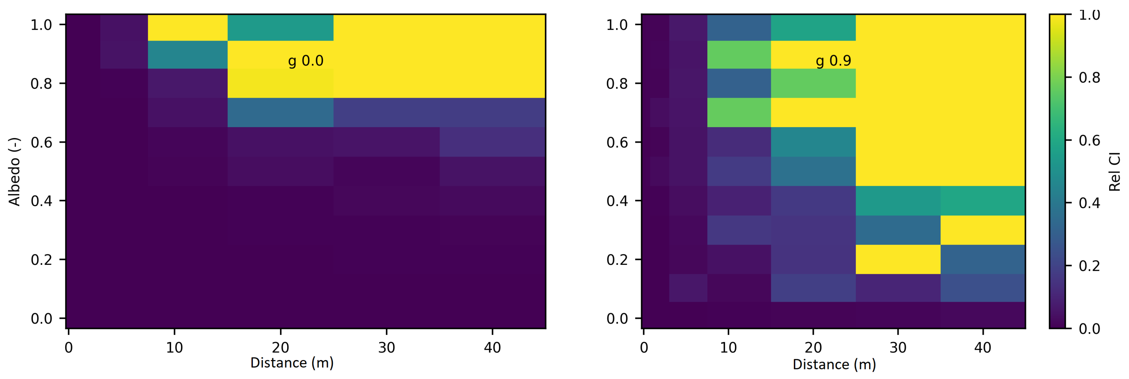 Jimaging 10 00306 g005