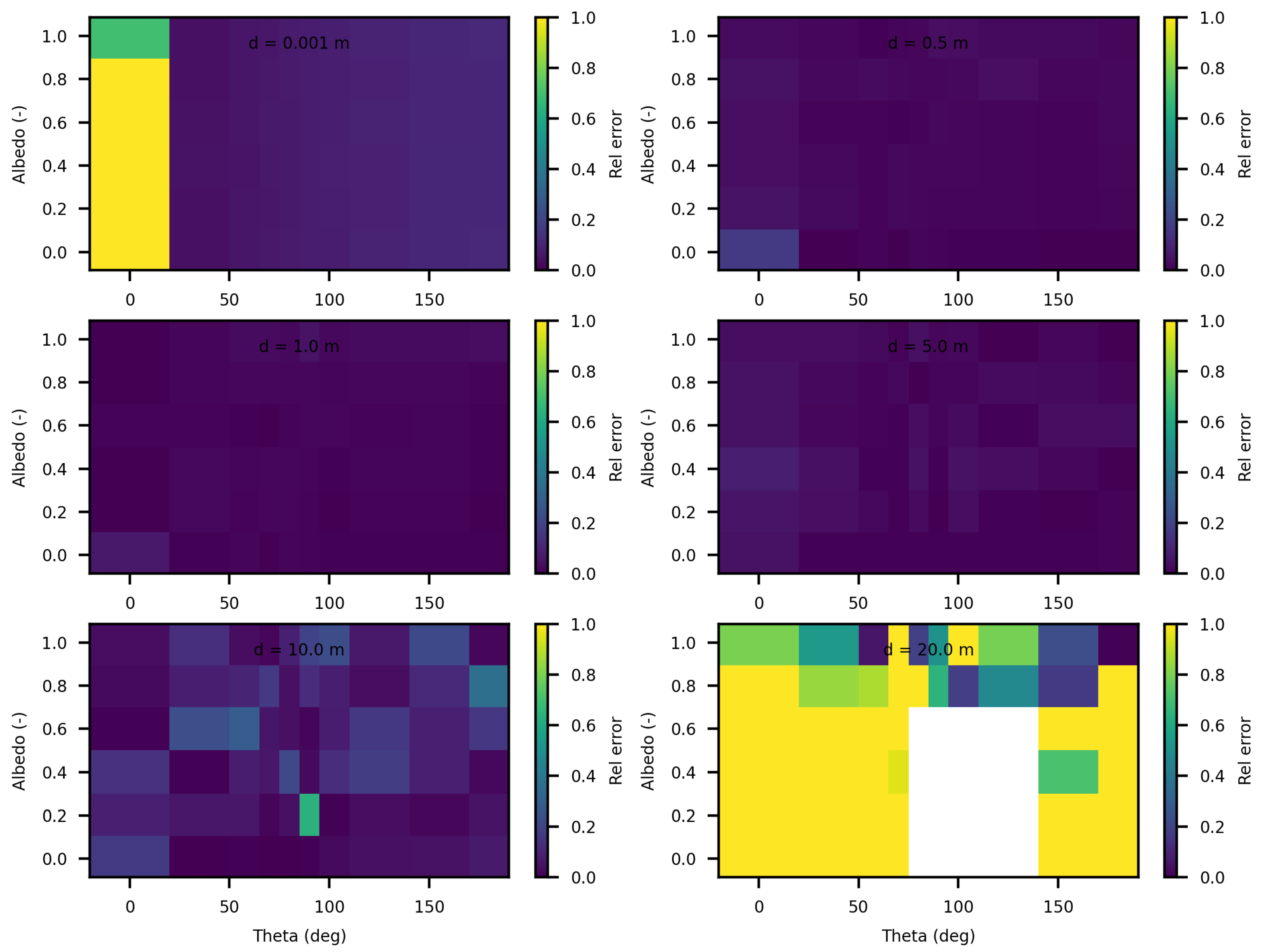 Jimaging 10 00306 g006
