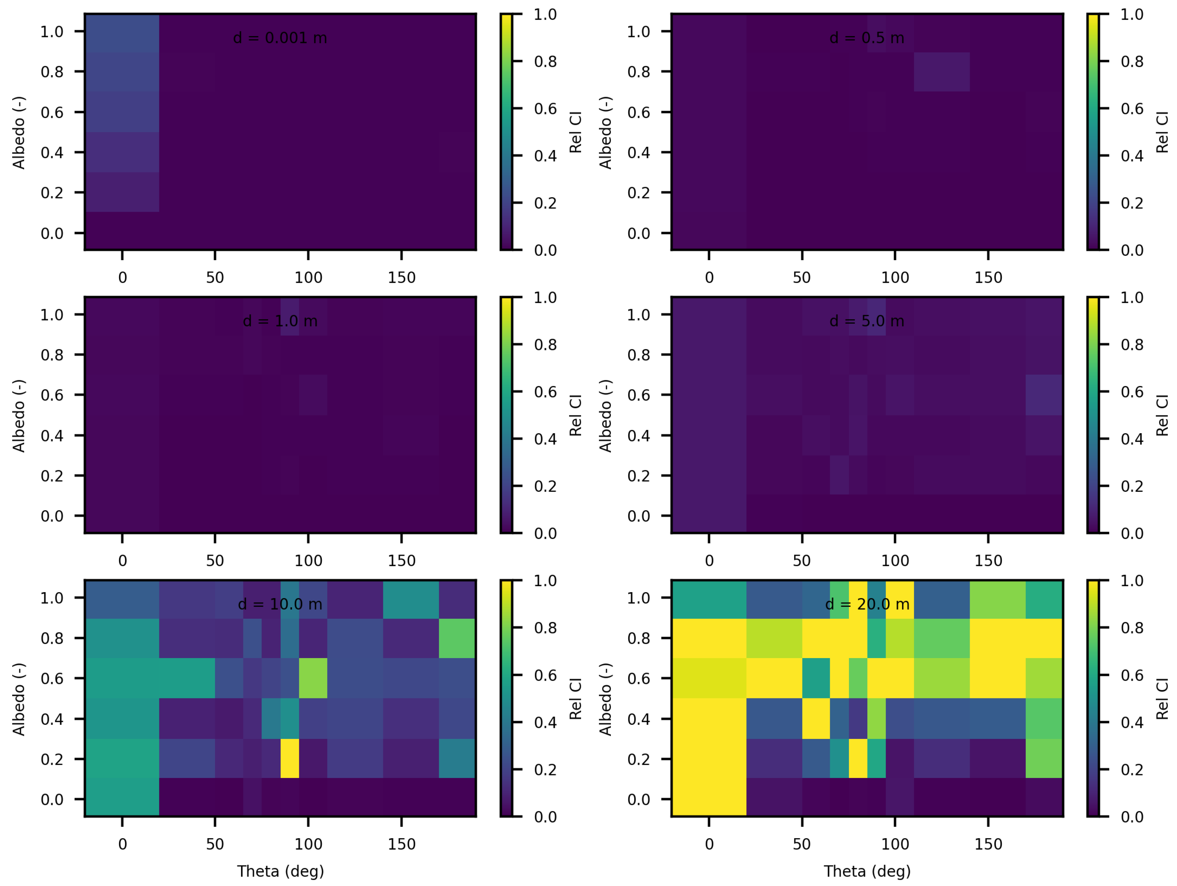 Jimaging 10 00306 g008