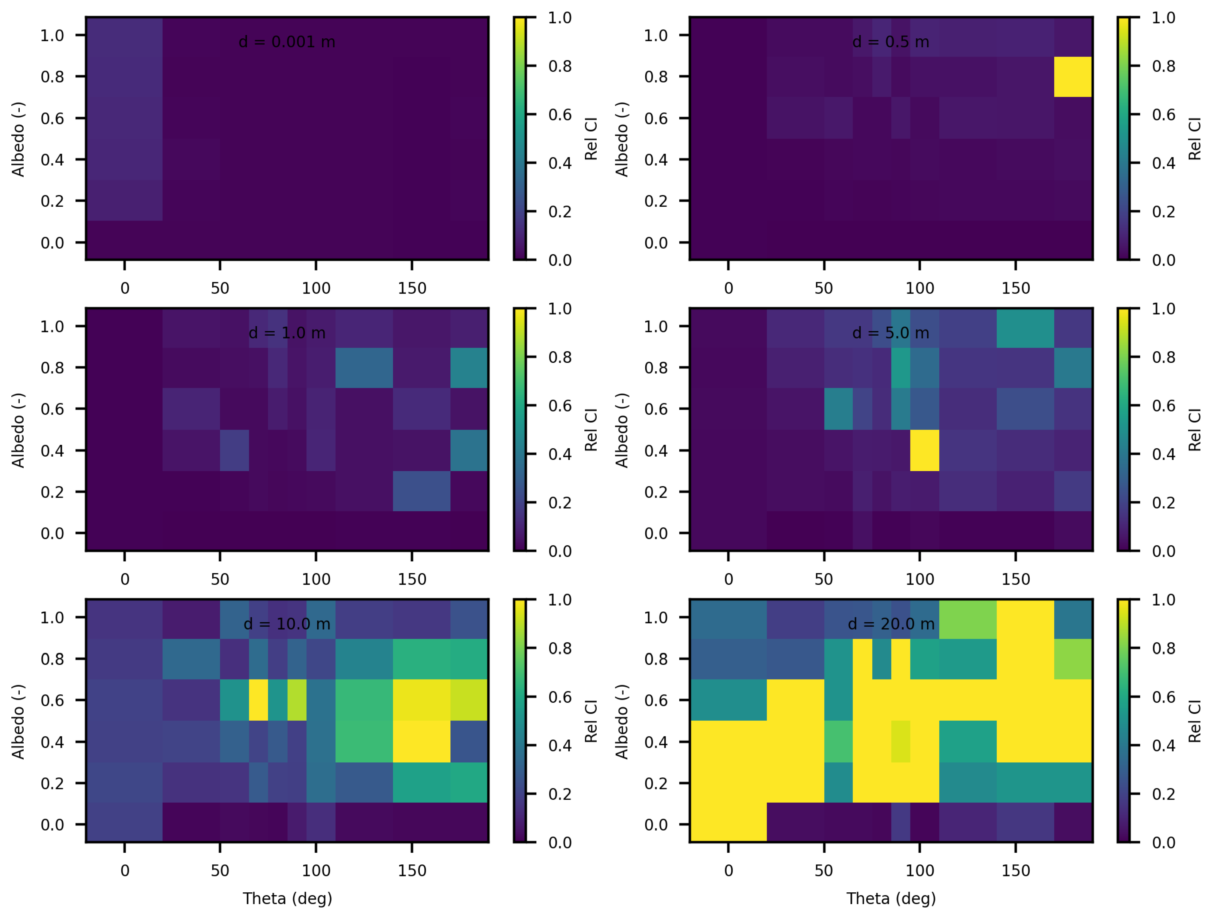 Jimaging 10 00306 g009