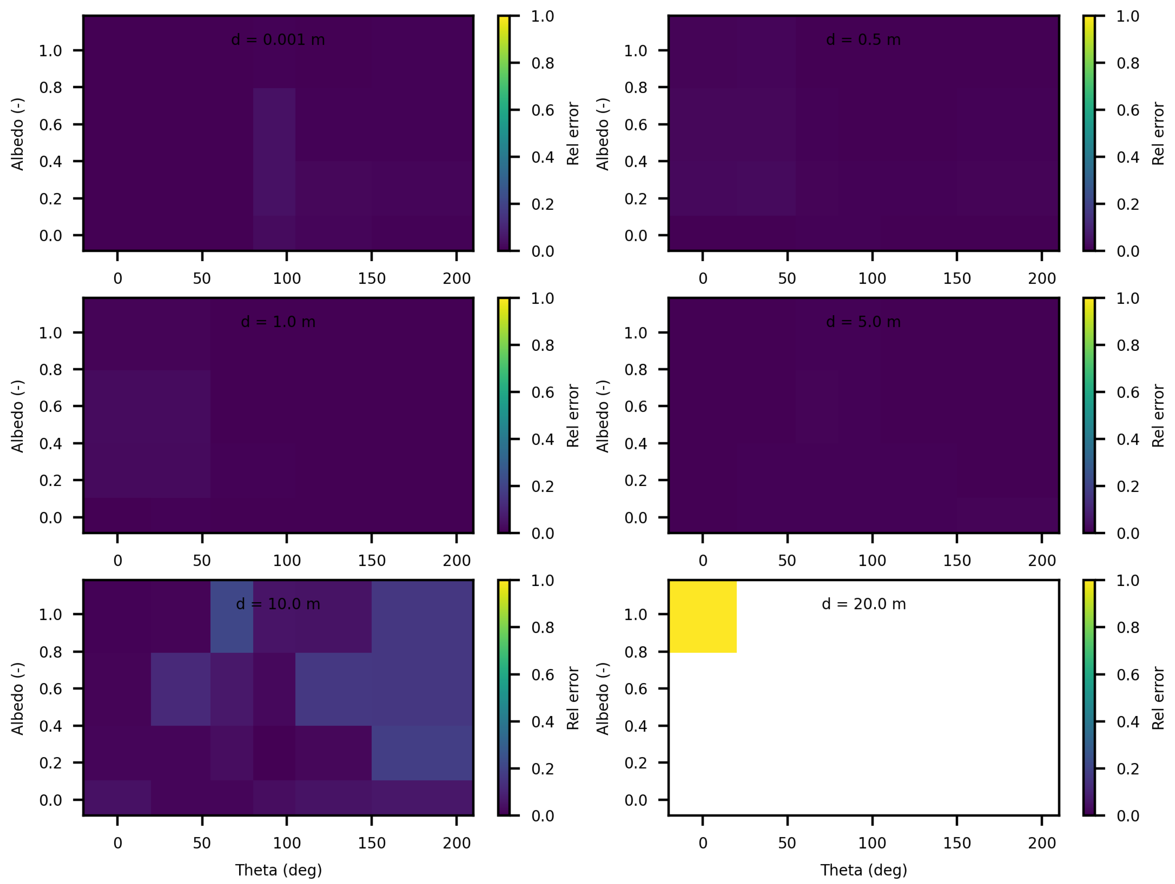 Jimaging 10 00306 g010