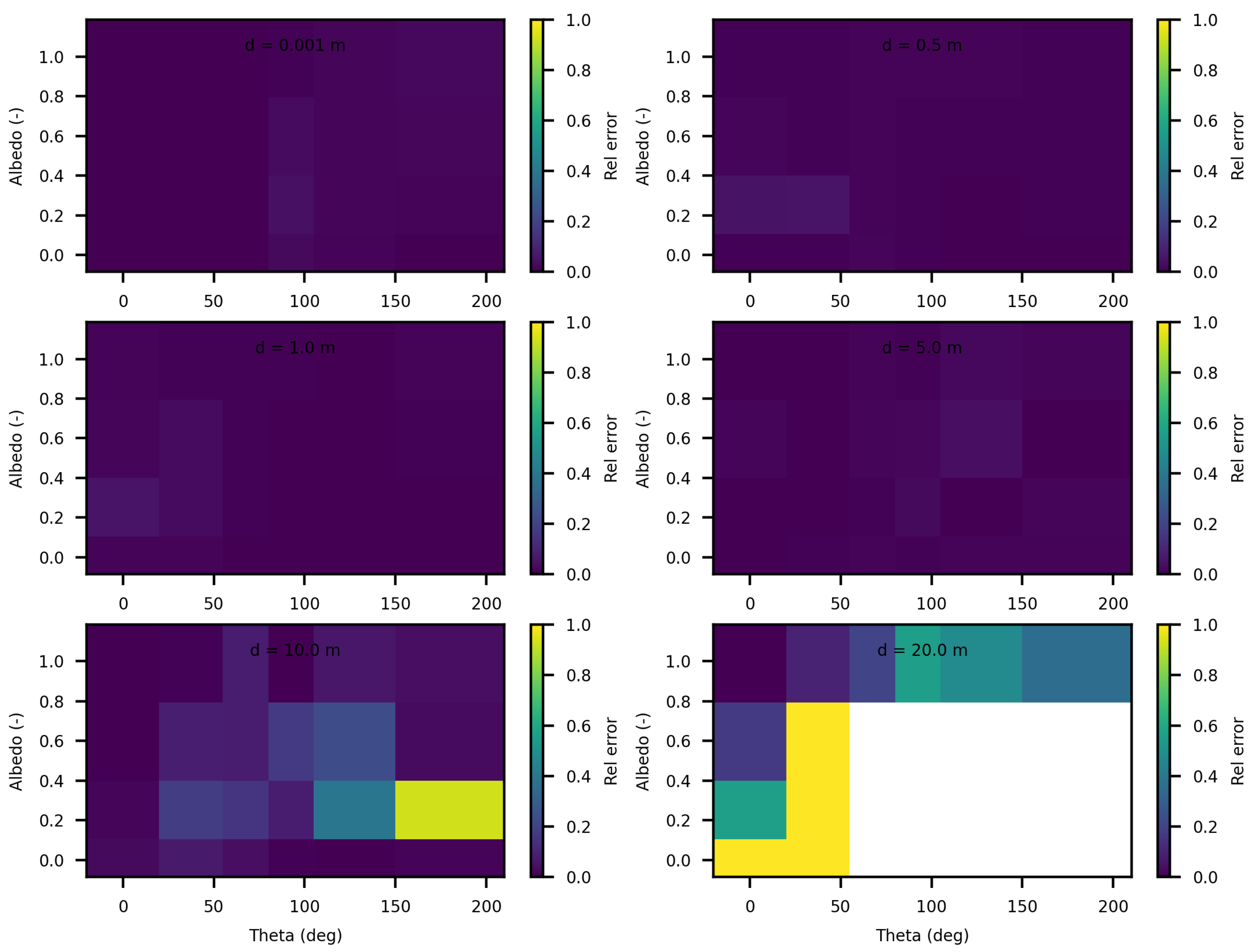 Jimaging 10 00306 g011