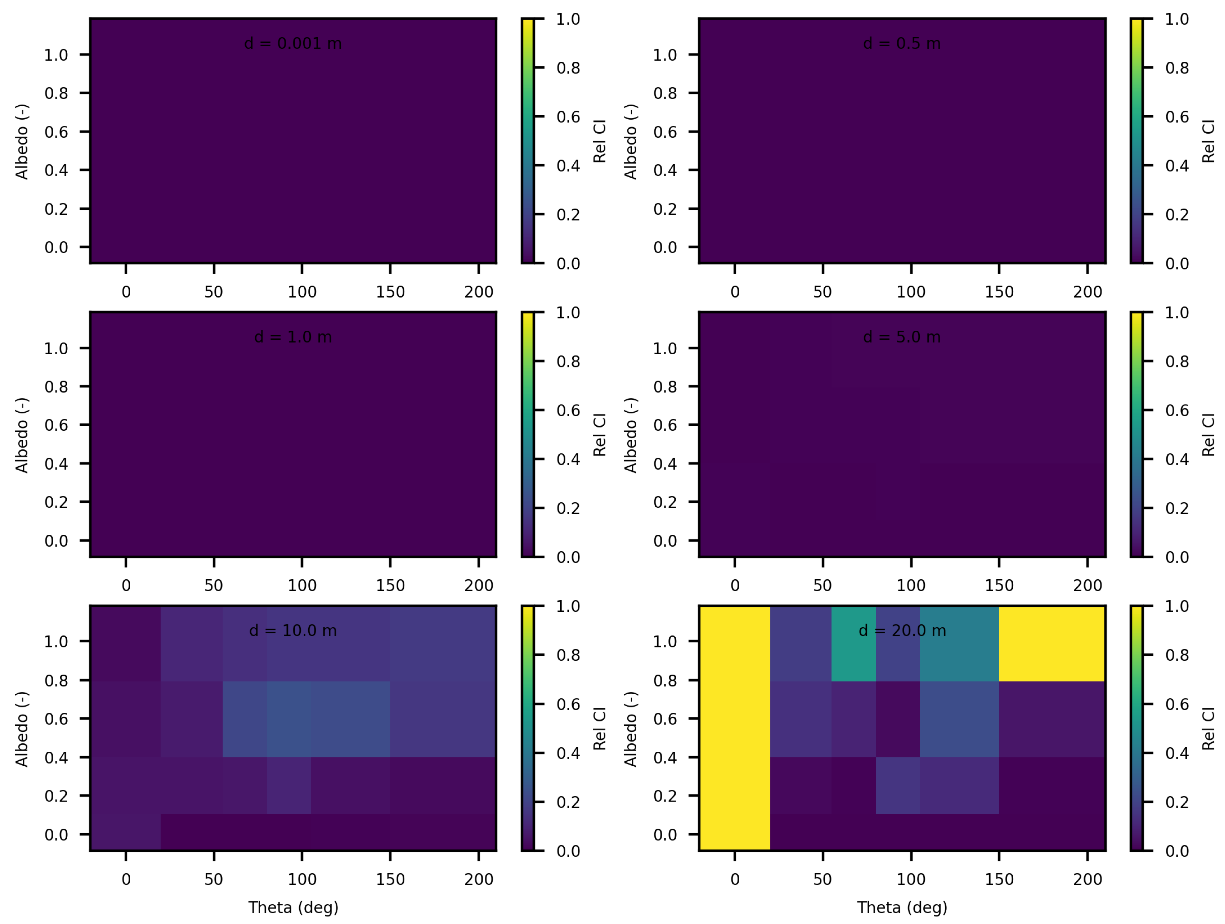 Jimaging 10 00306 g012