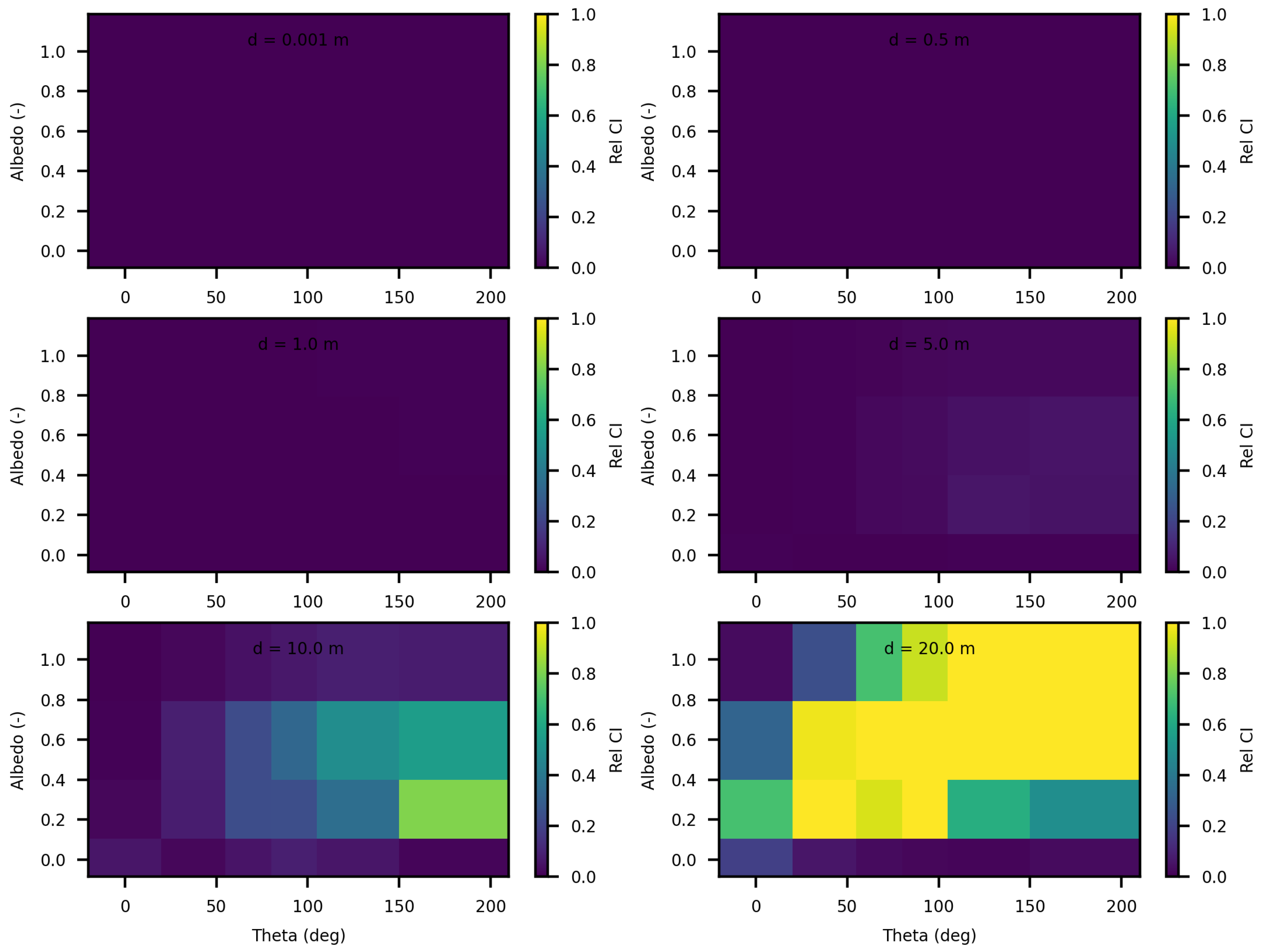 Jimaging 10 00306 g013