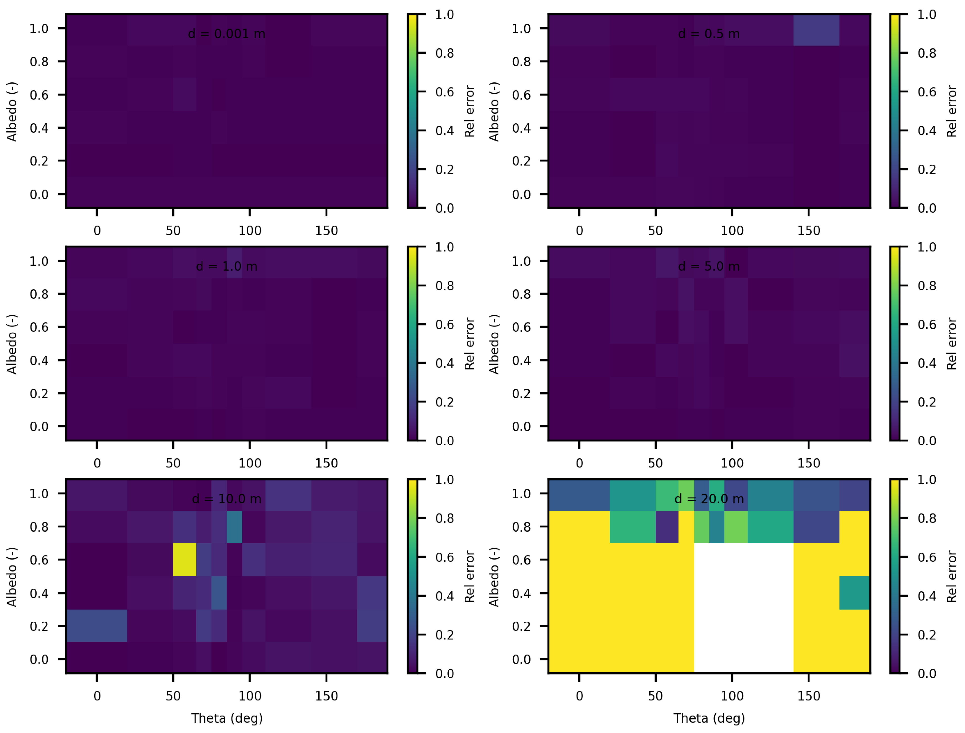 Jimaging 10 00306 g014
