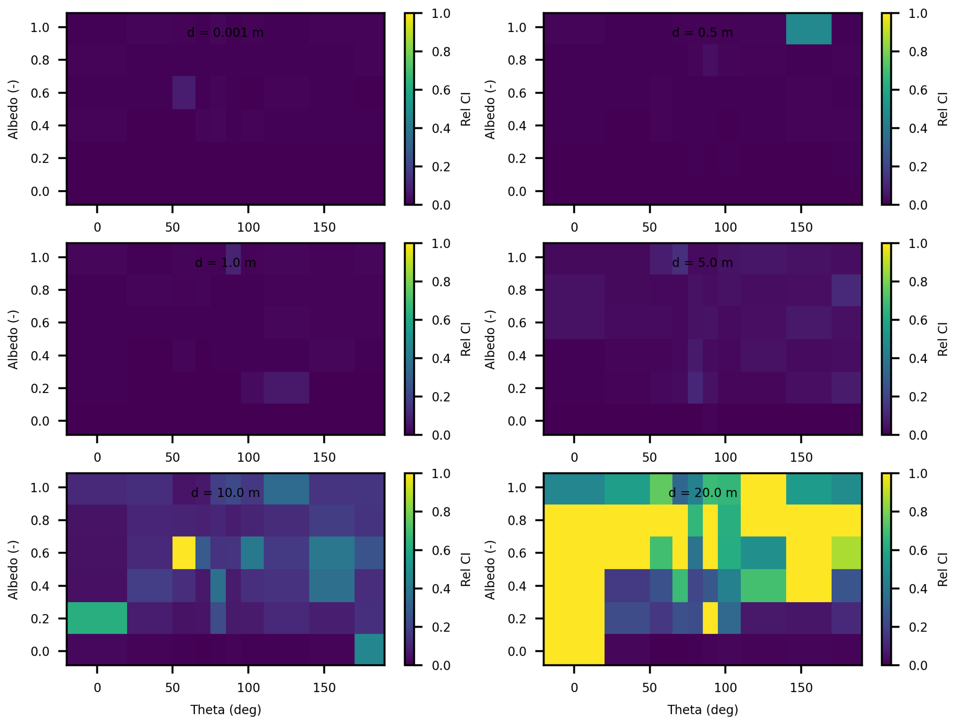 Jimaging 10 00306 g015