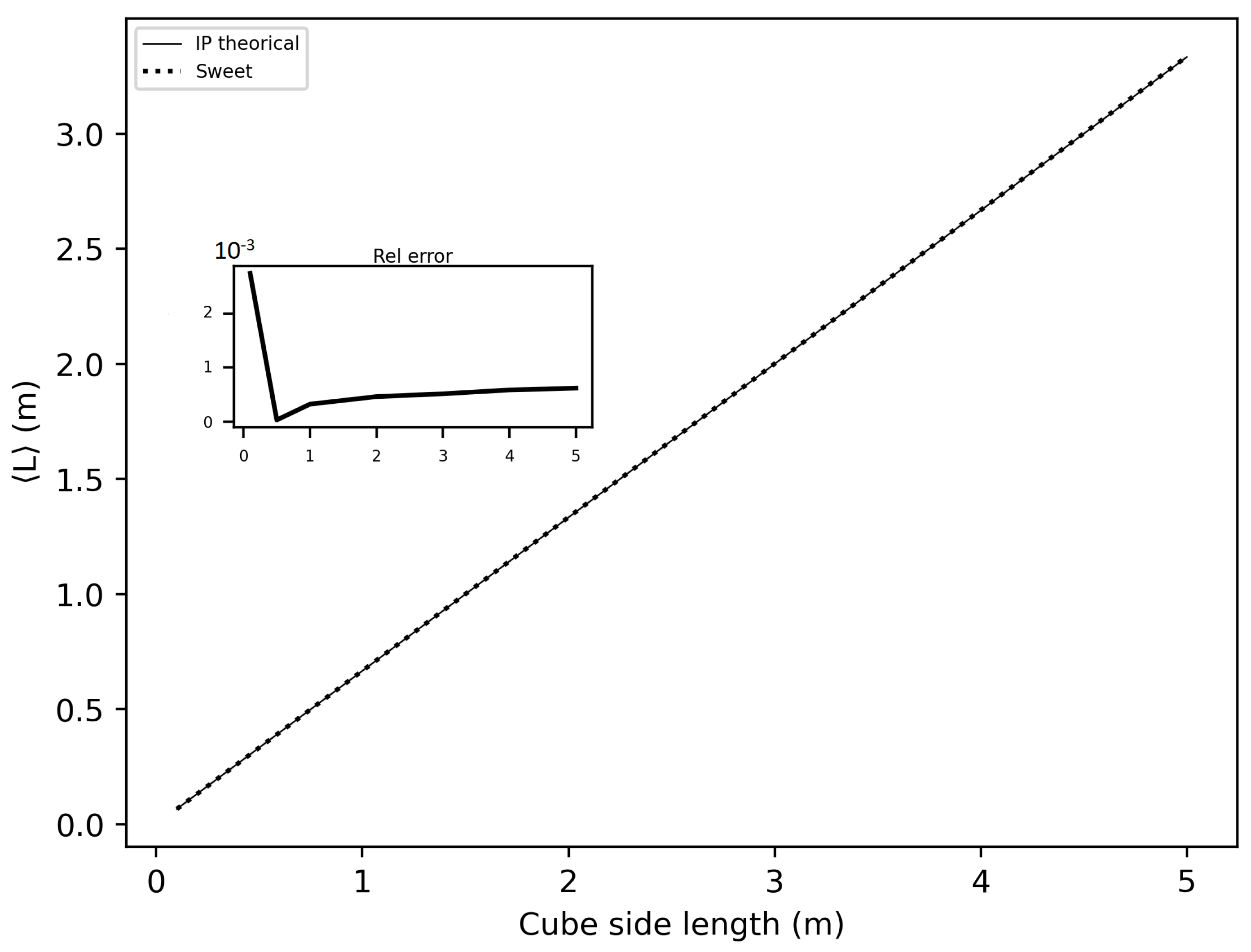 Jimaging 10 00306 g016