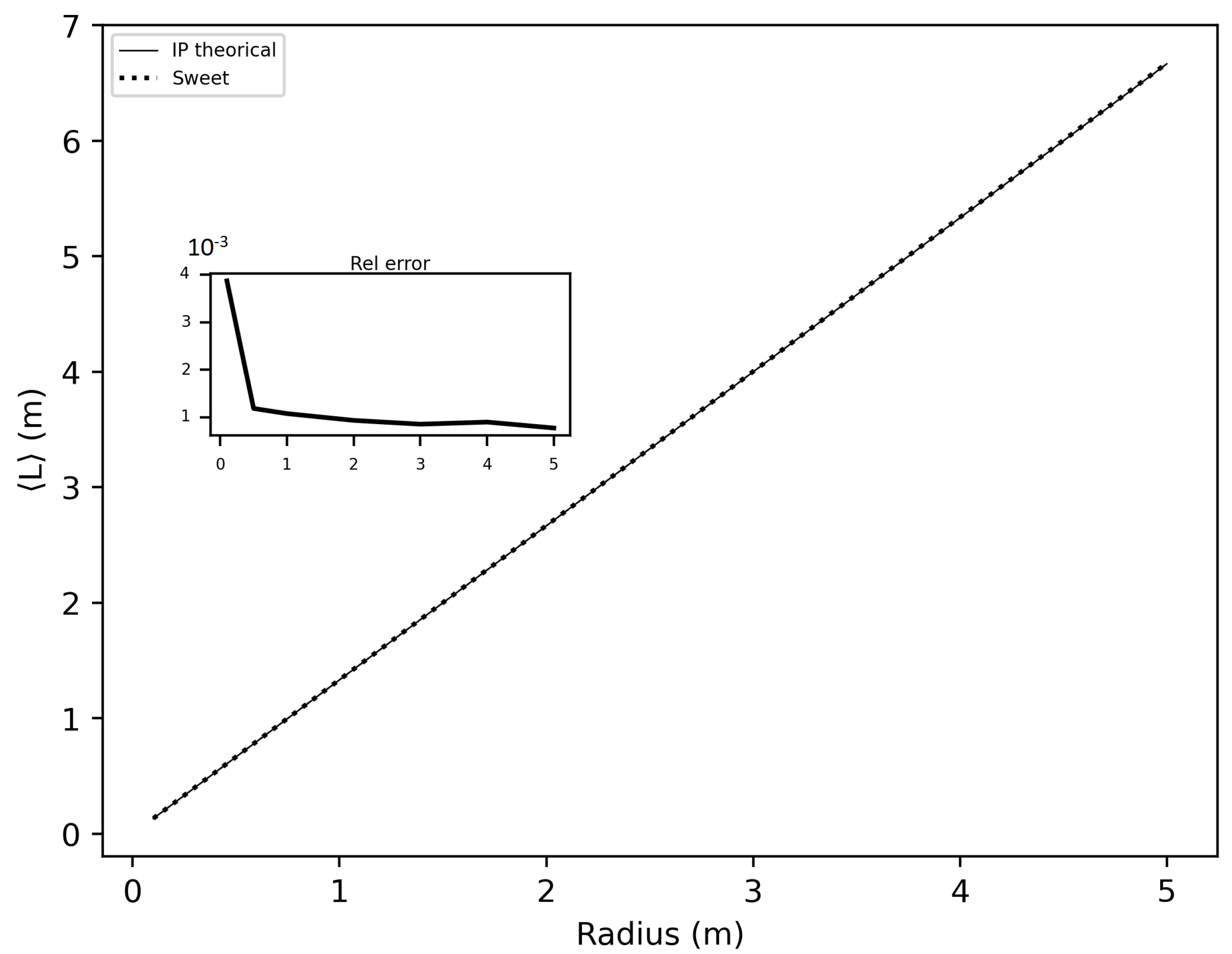 Jimaging 10 00306 g017
