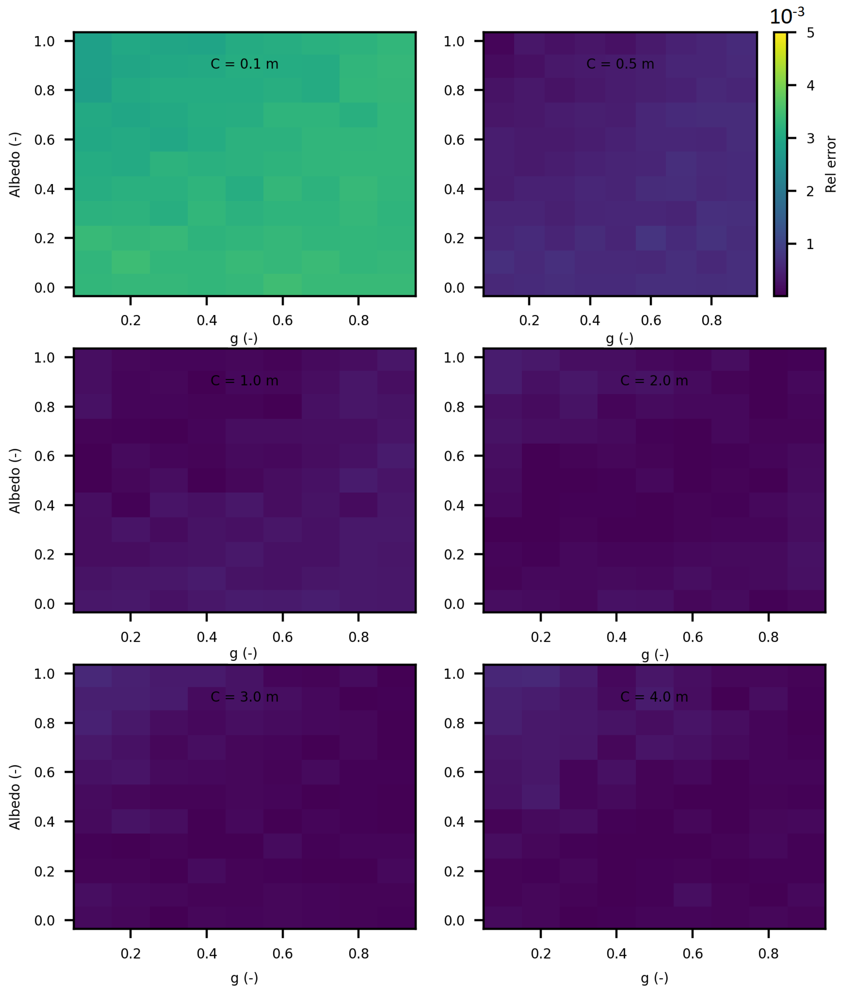 Jimaging 10 00306 g018