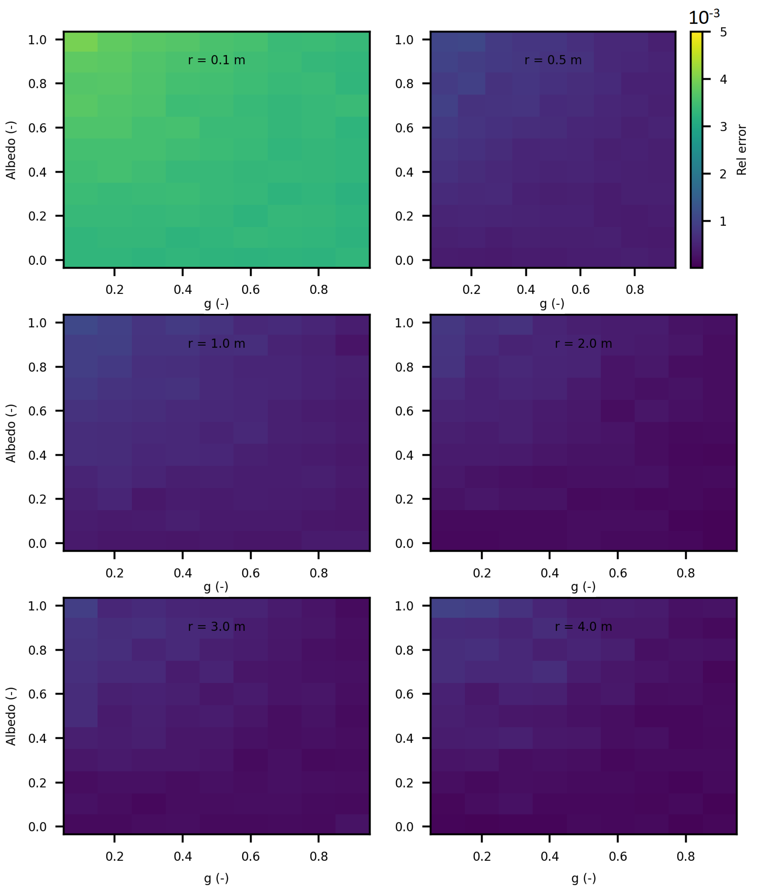Jimaging 10 00306 g019