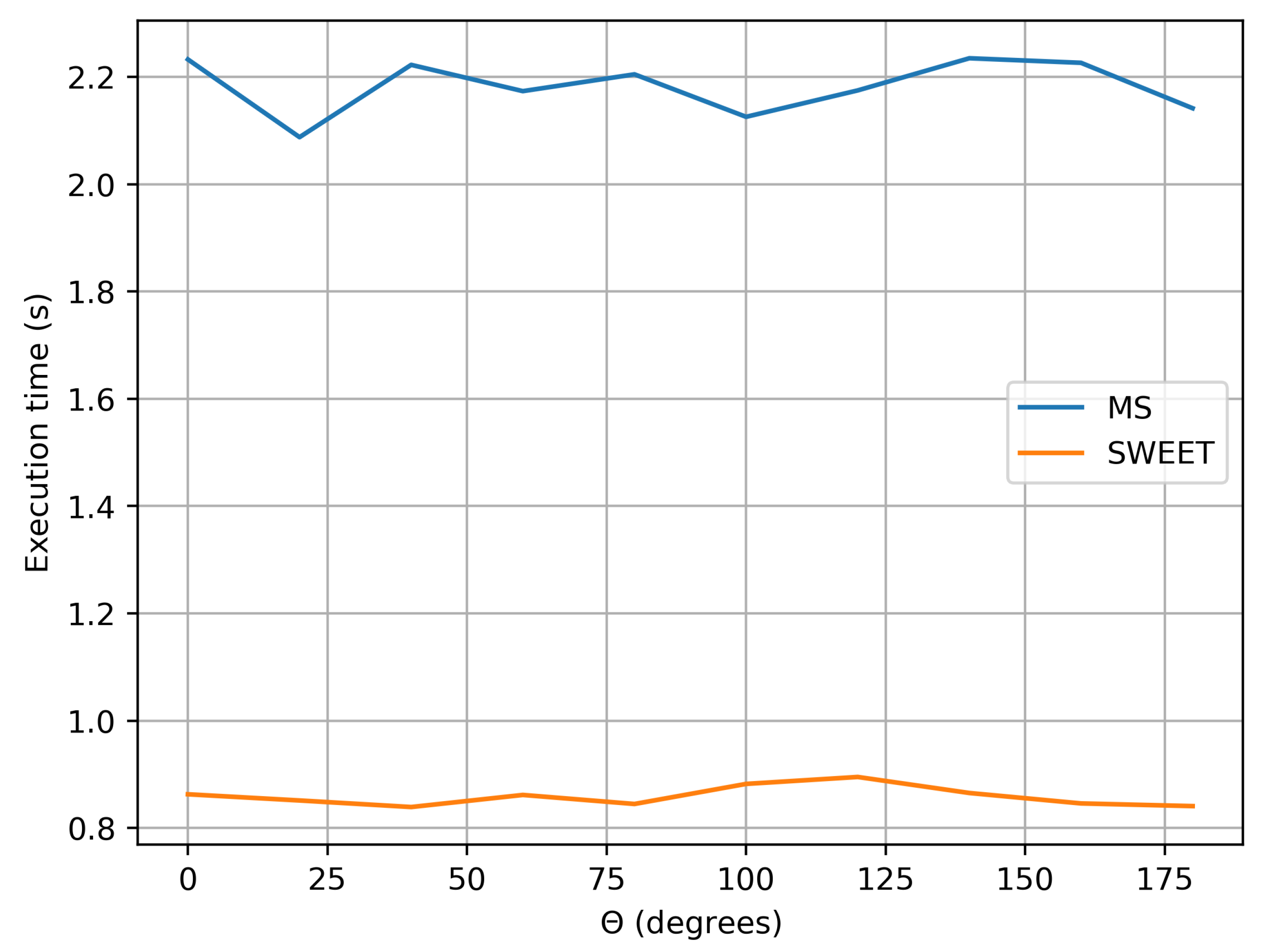Jimaging 10 00306 g020