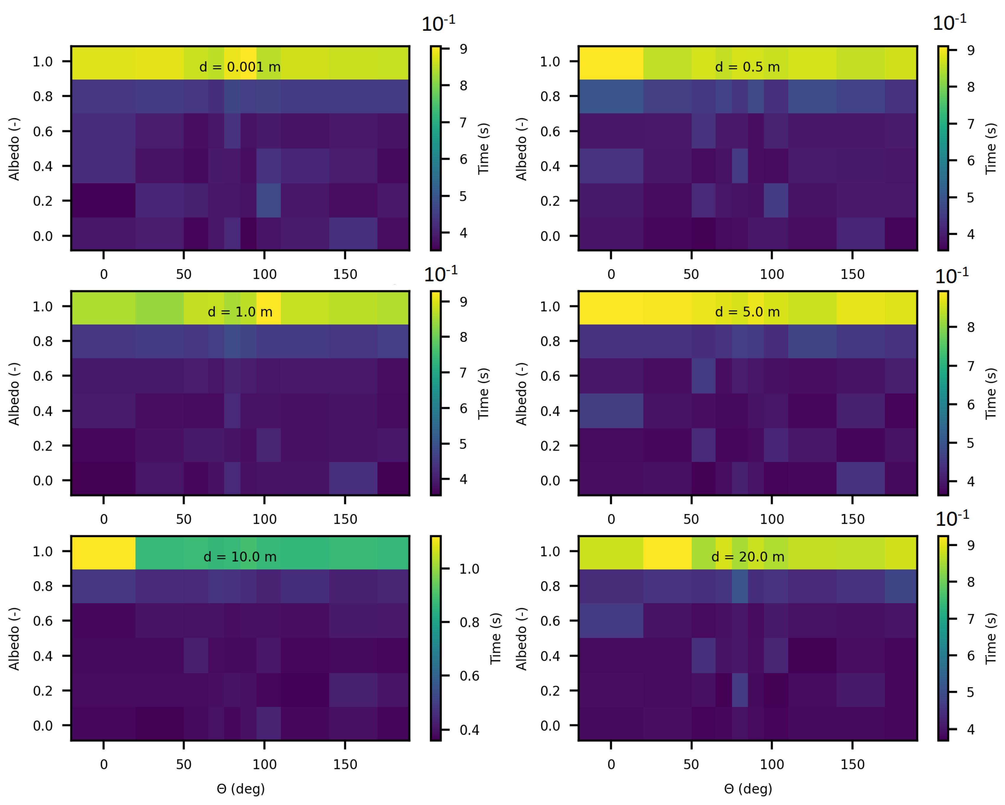 Jimaging 10 00306 g022