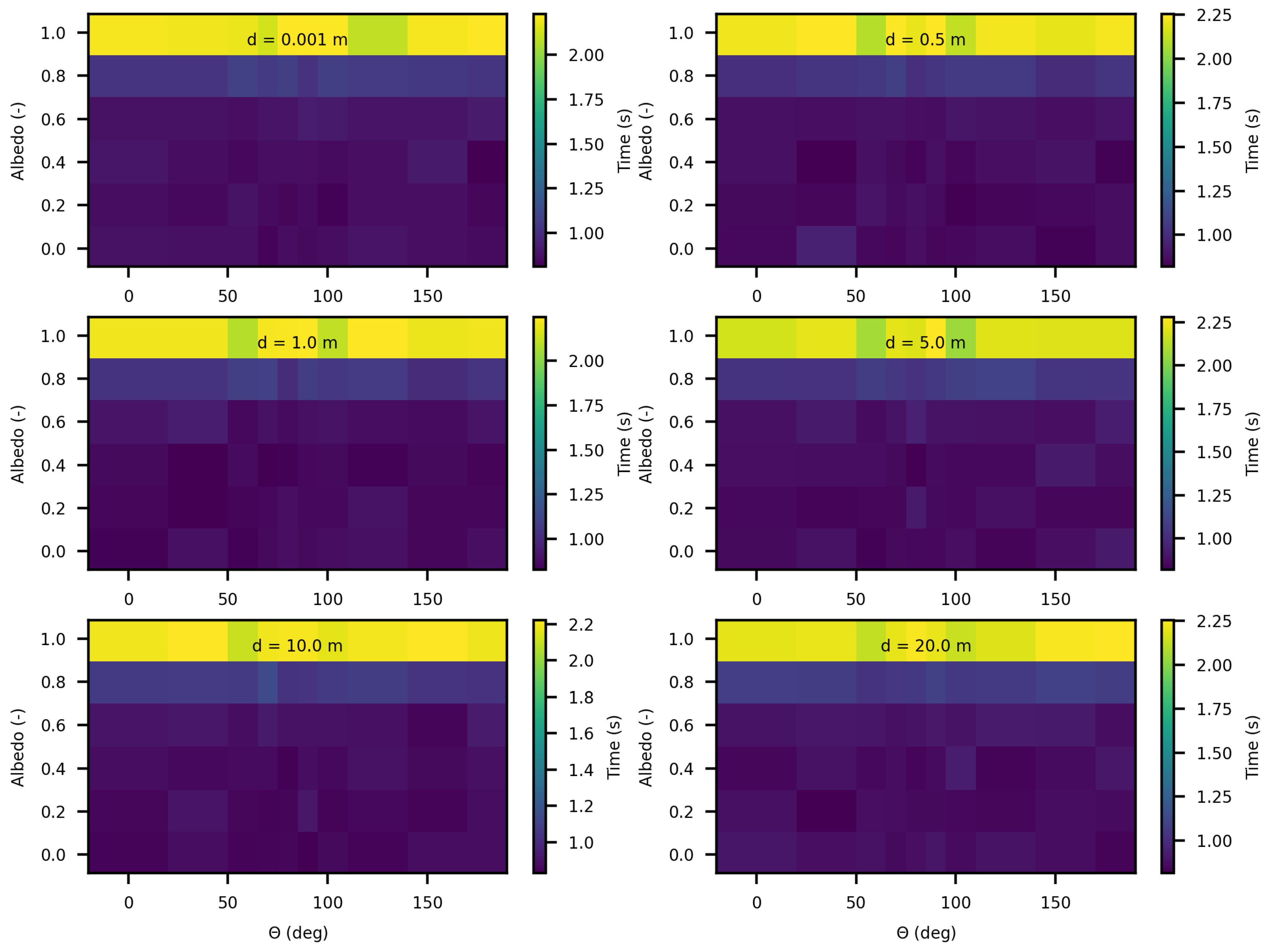 Jimaging 10 00306 g023