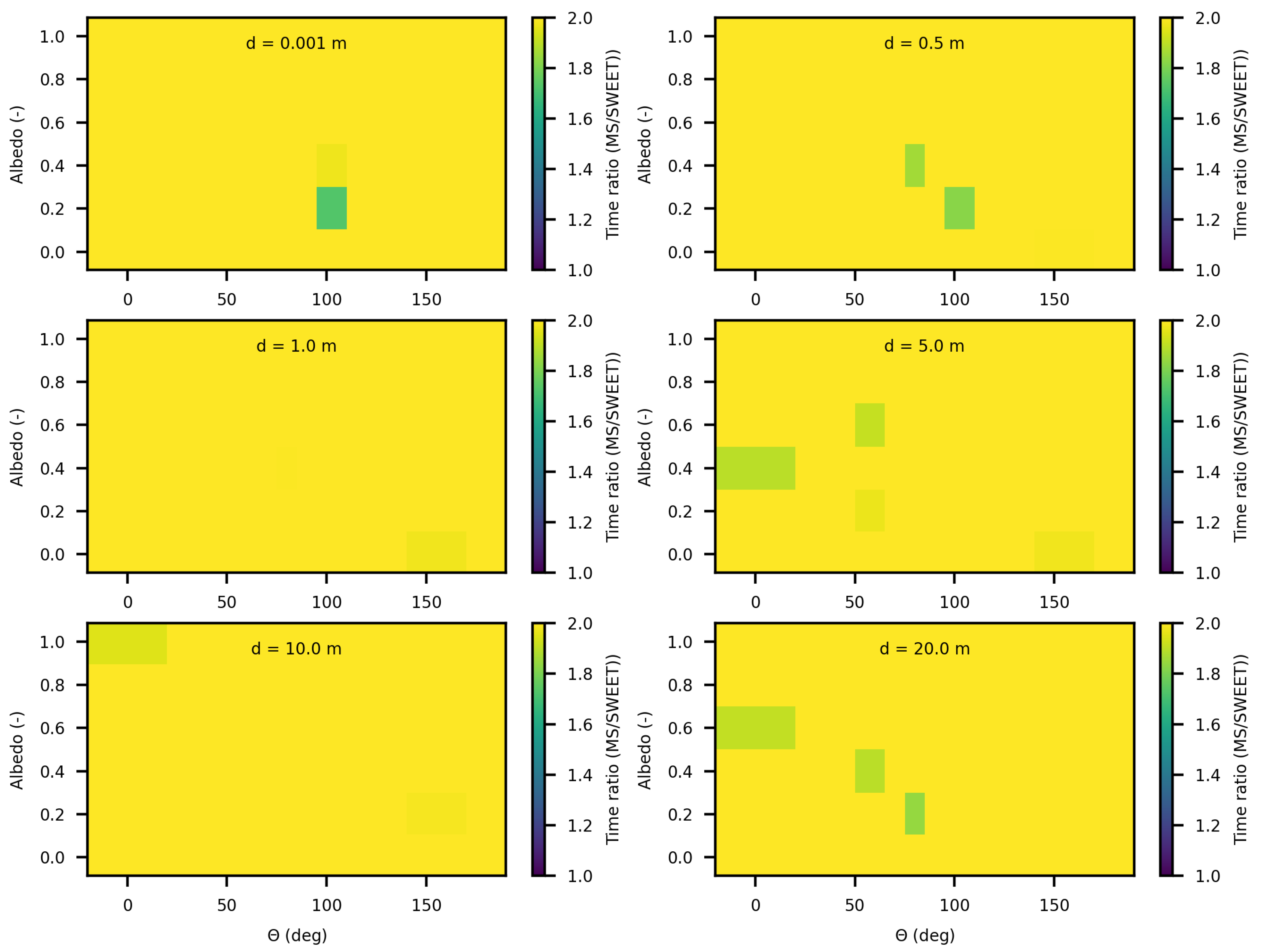 Jimaging 10 00306 g024