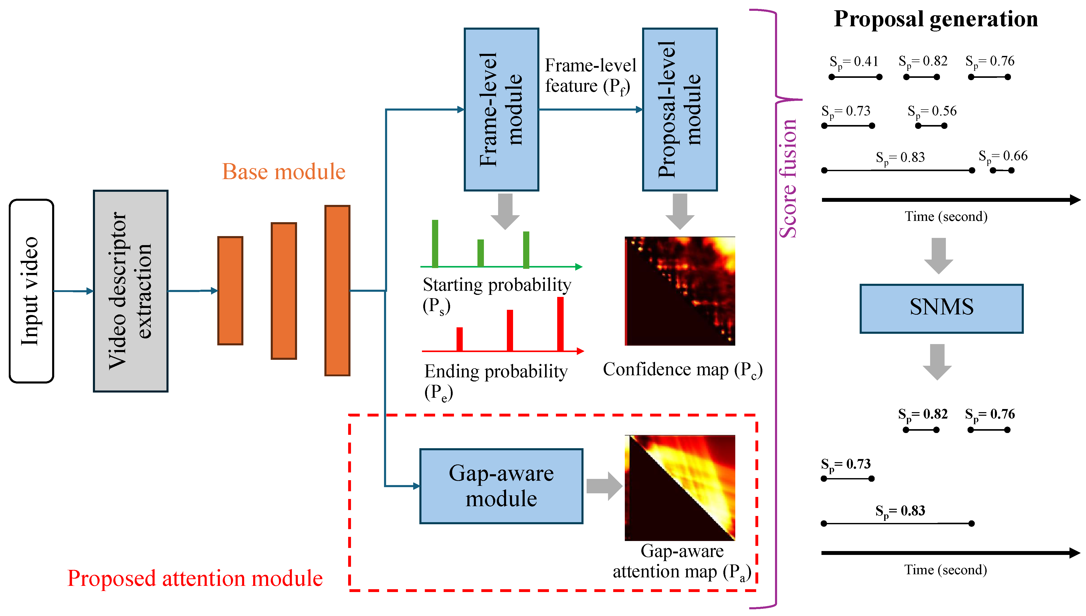 Jimaging 10 00307 g003