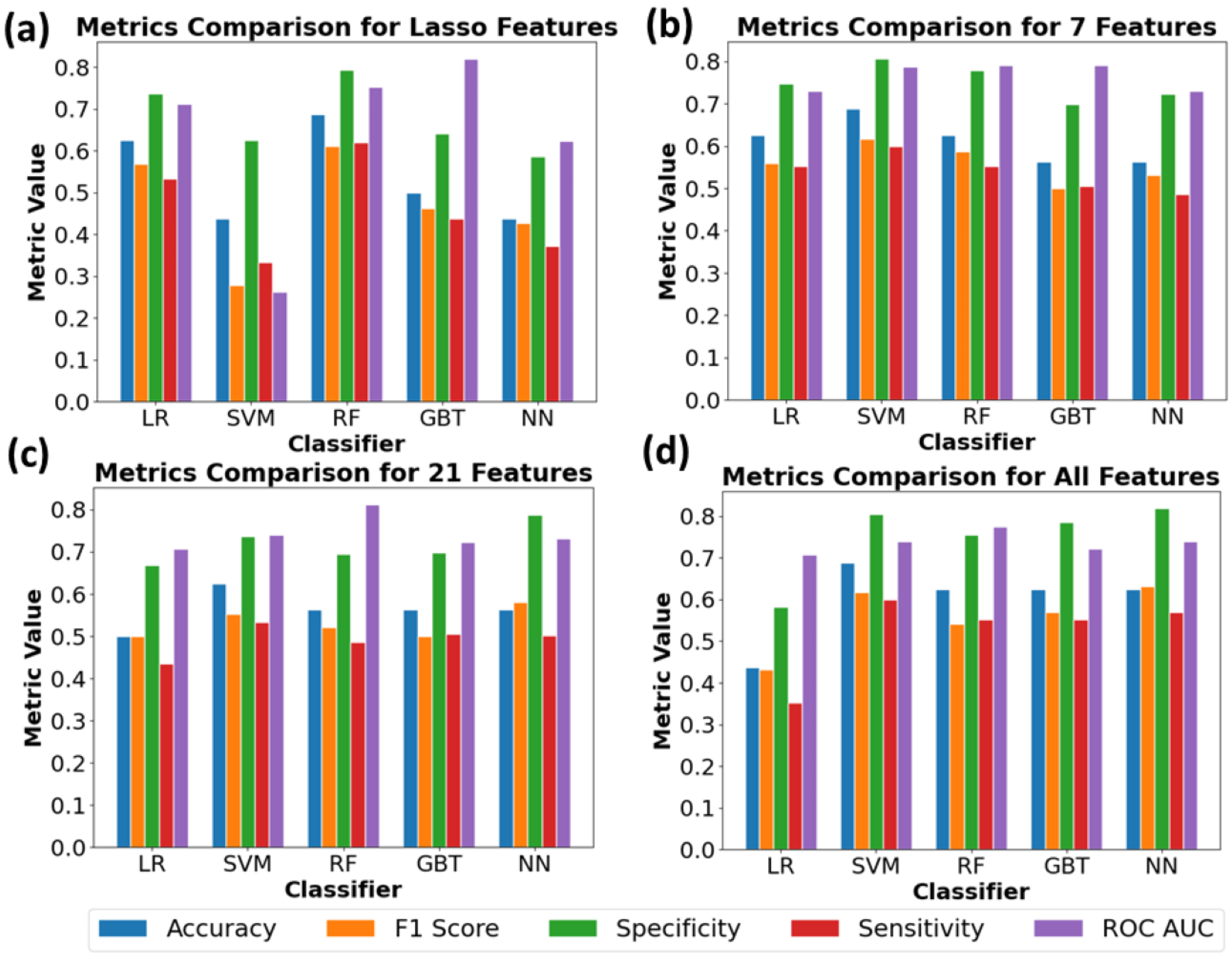 Jimaging 10 00308 g006