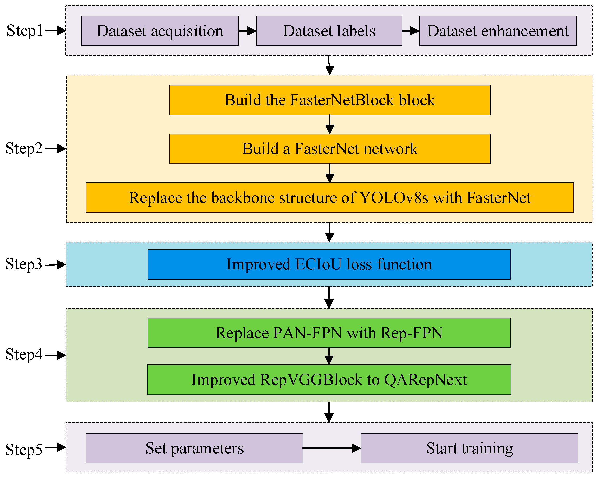 Jimaging 10 00309 g003