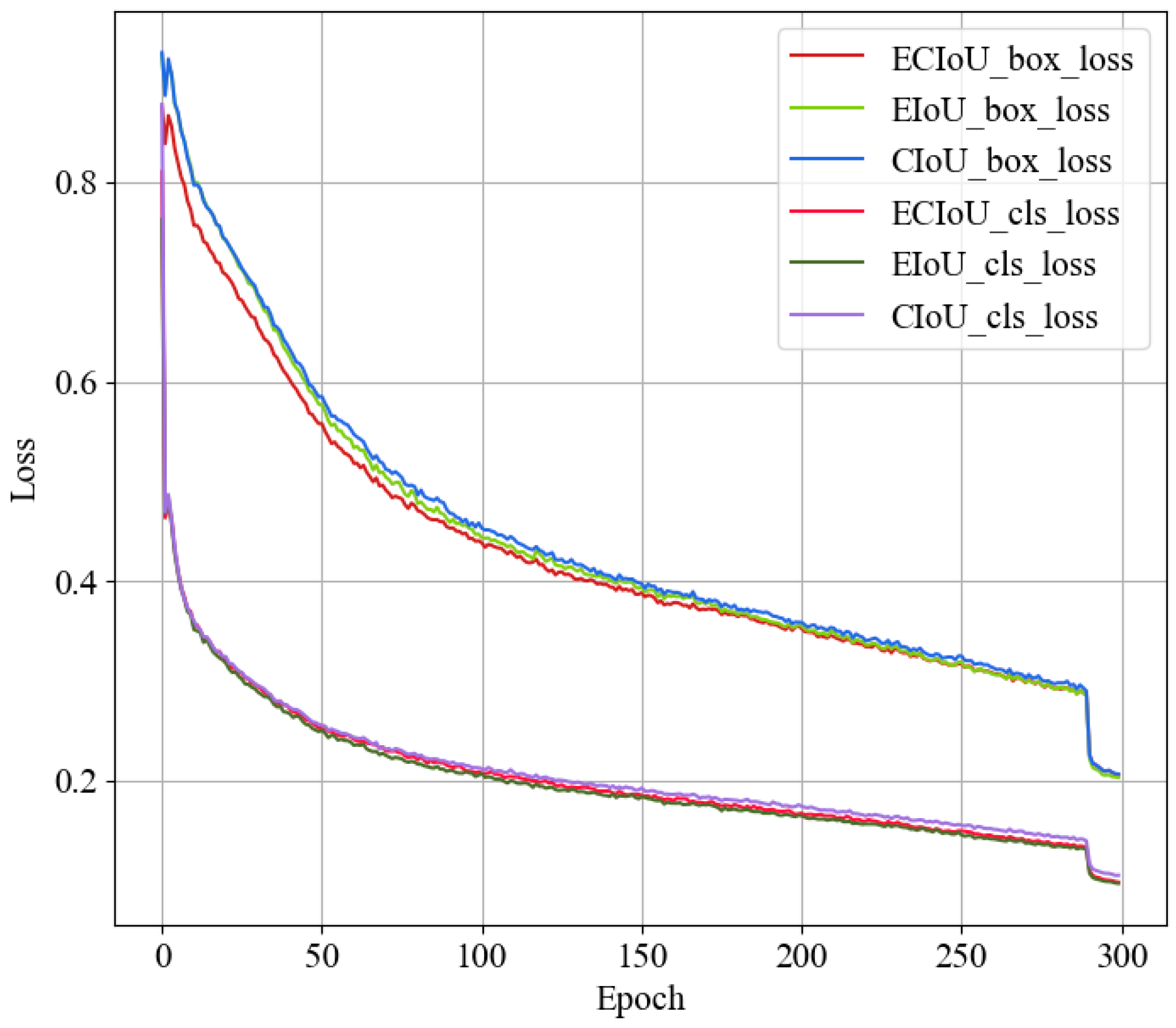Jimaging 10 00309 g007