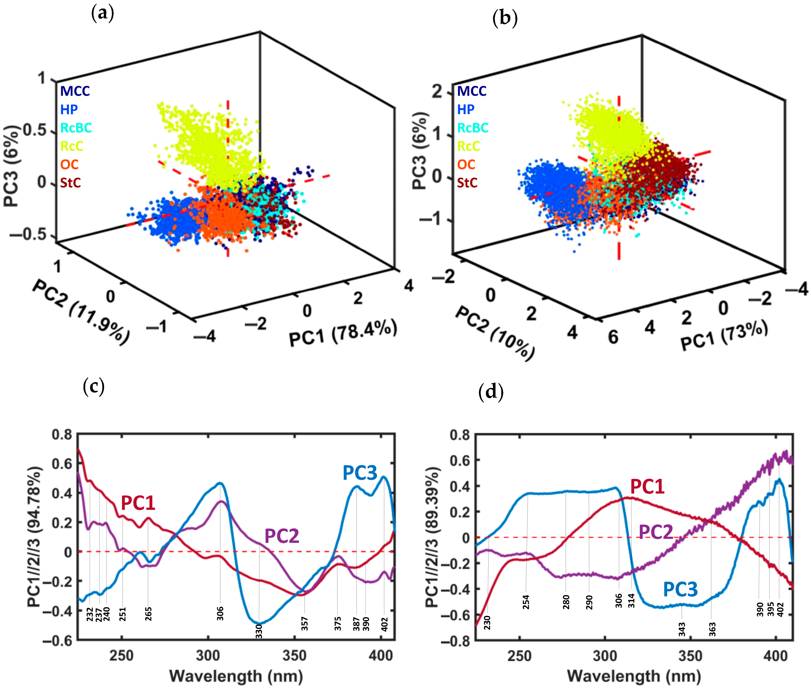 Jimaging 10 00310 g003