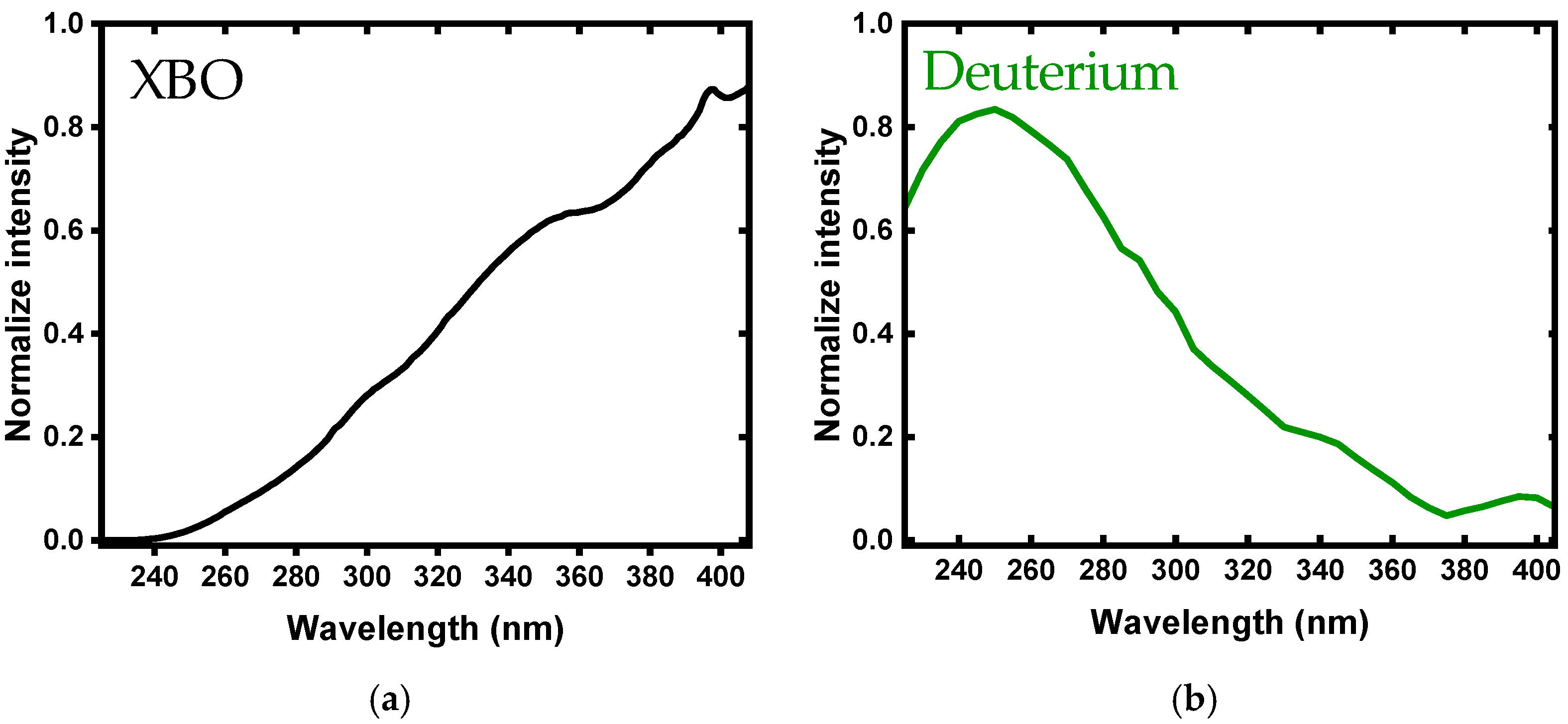 Jimaging 10 00310 g006