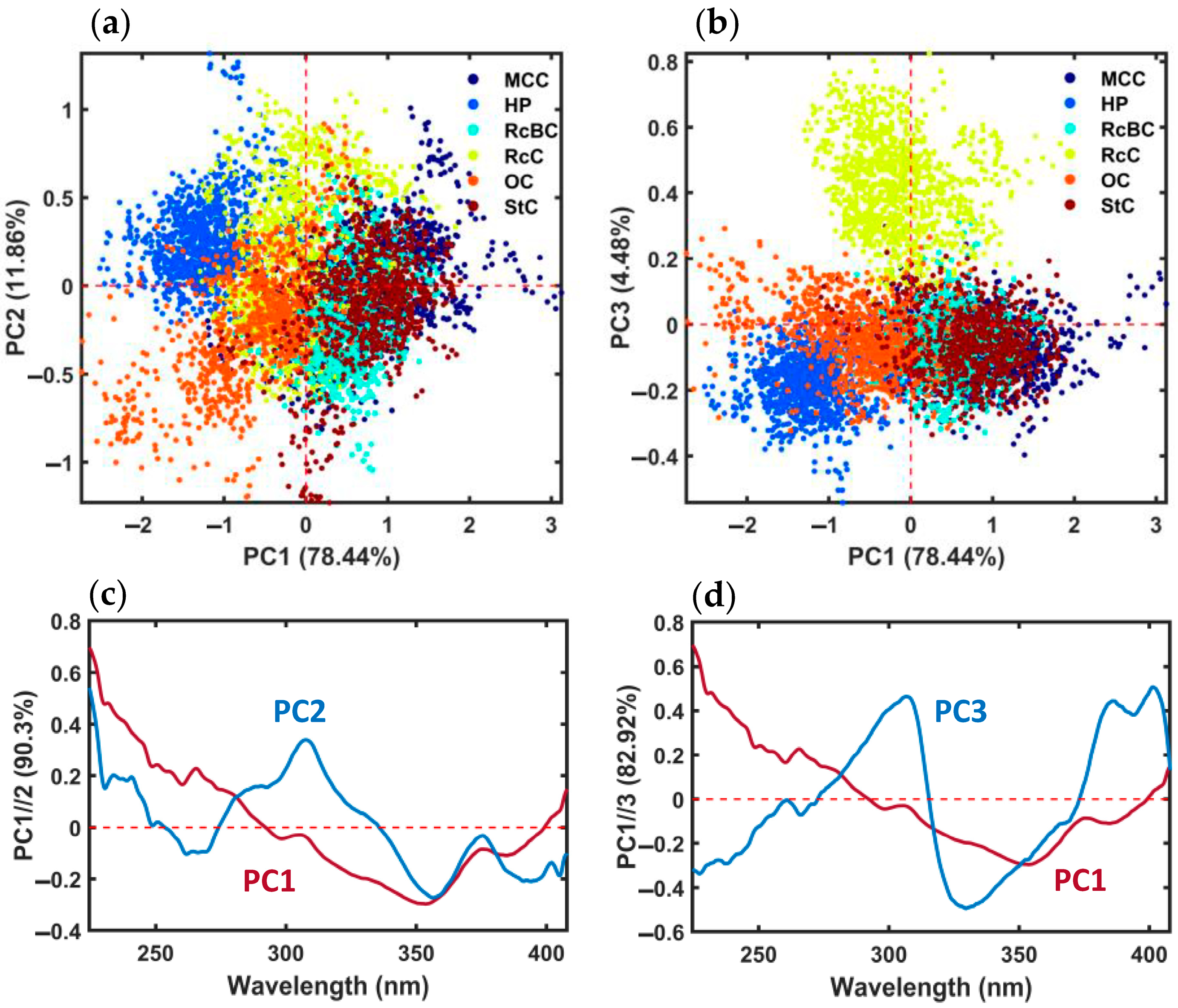 Jimaging 10 00310 g0a1