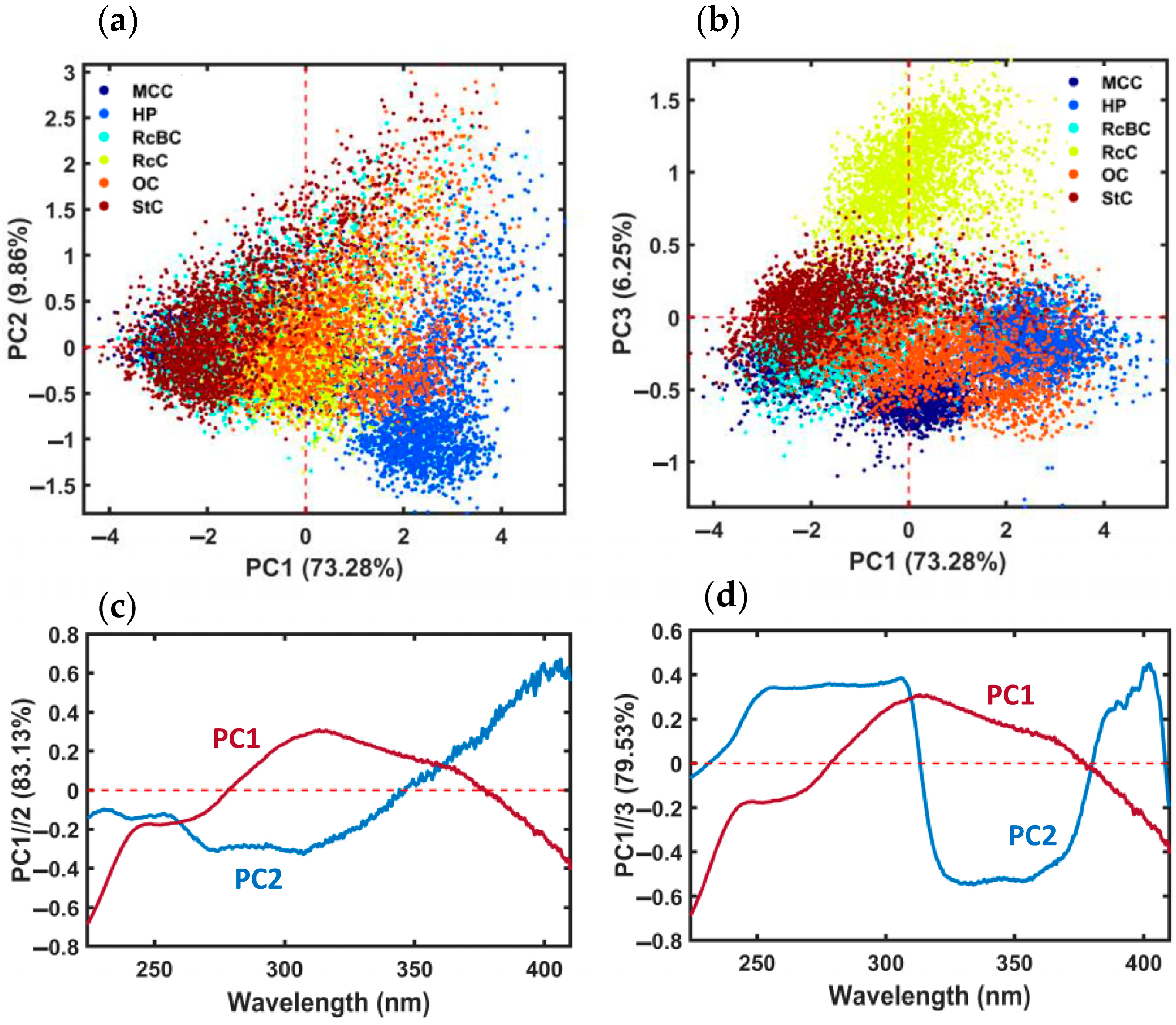 Jimaging 10 00310 g0a3
