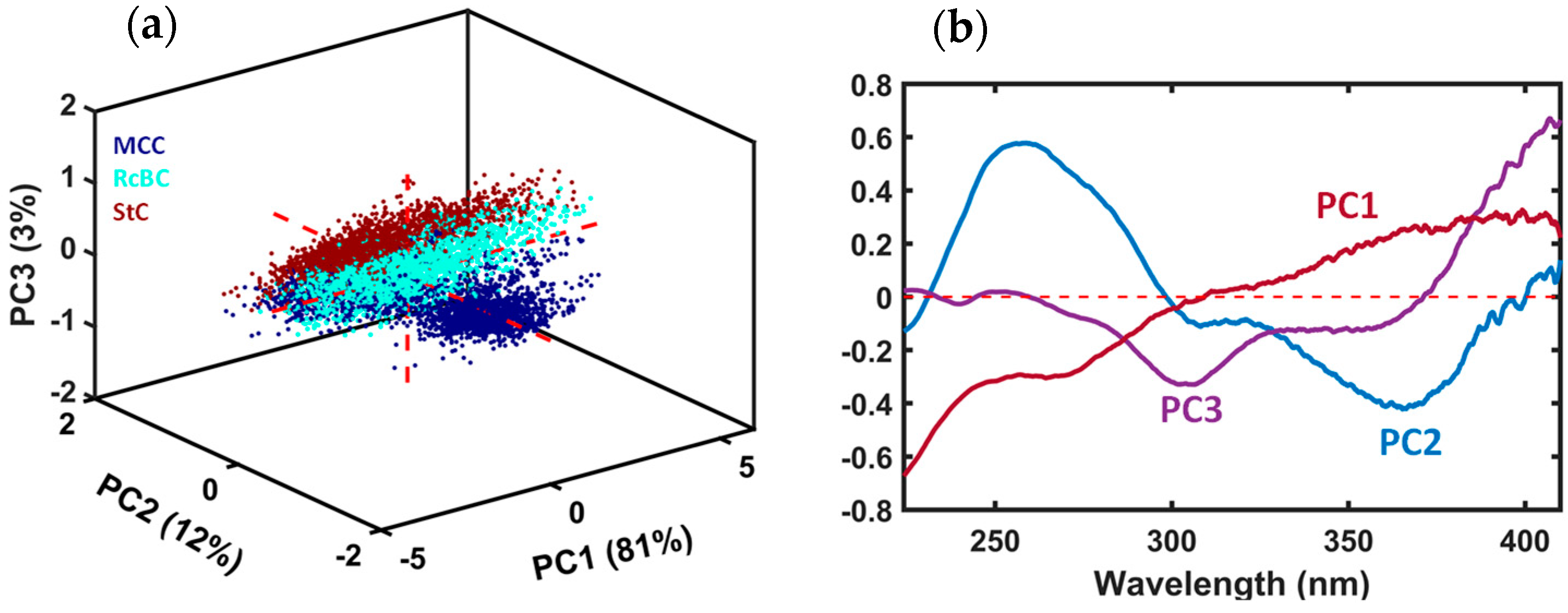 Jimaging 10 00310 g0a4